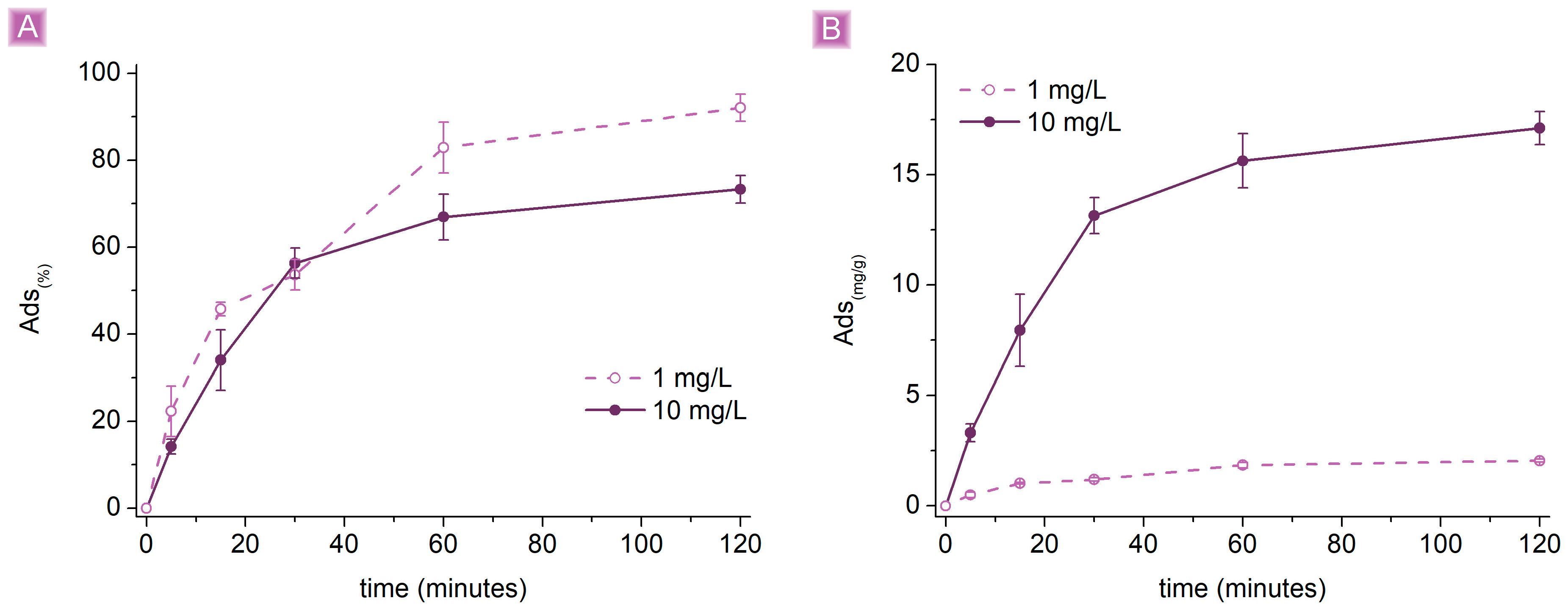 Nanomaterials 13 02805 g008