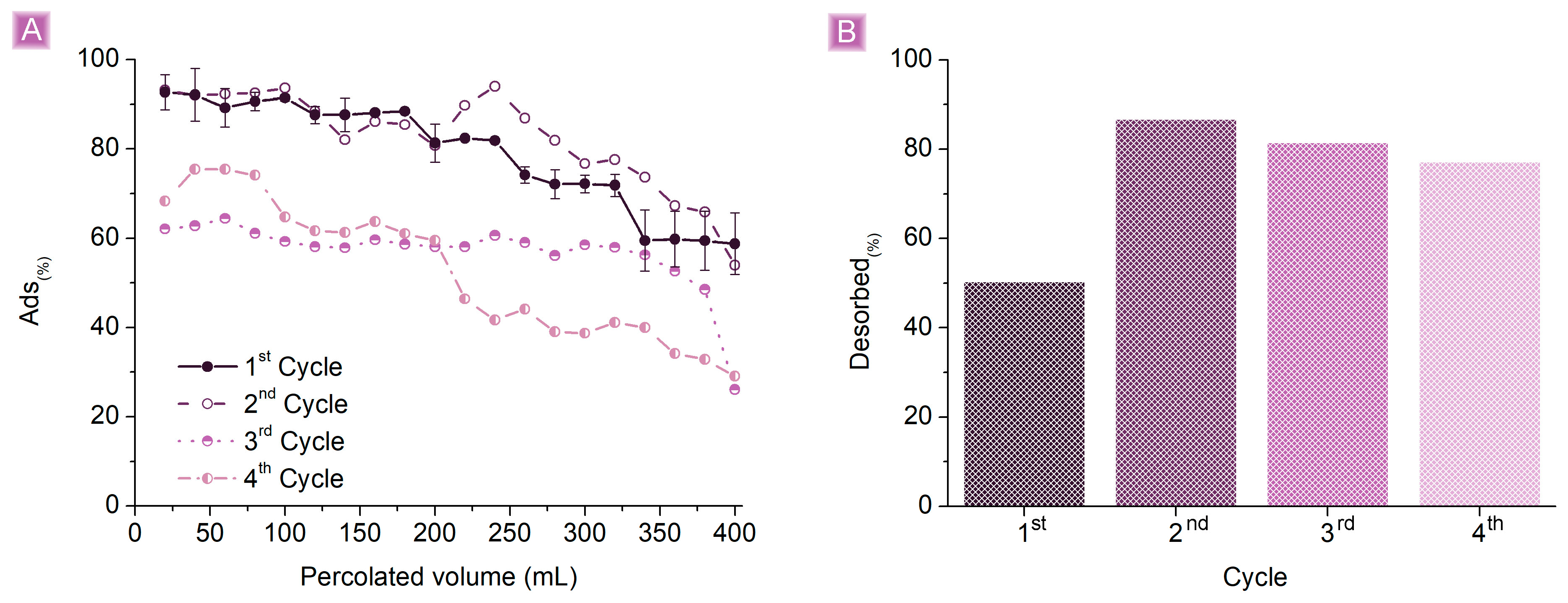 Nanomaterials 13 02805 g011