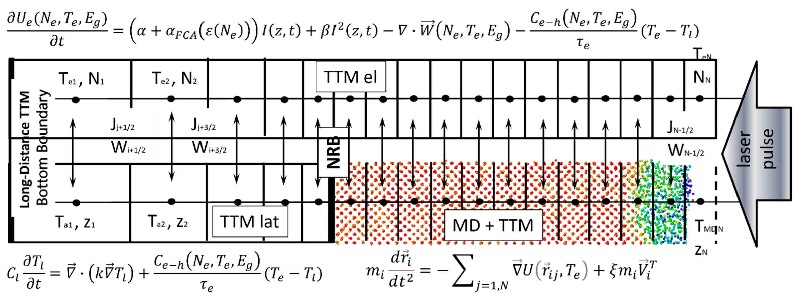 Nanomaterials 13 02809 g001 Nanomaterials 13 02809 g001