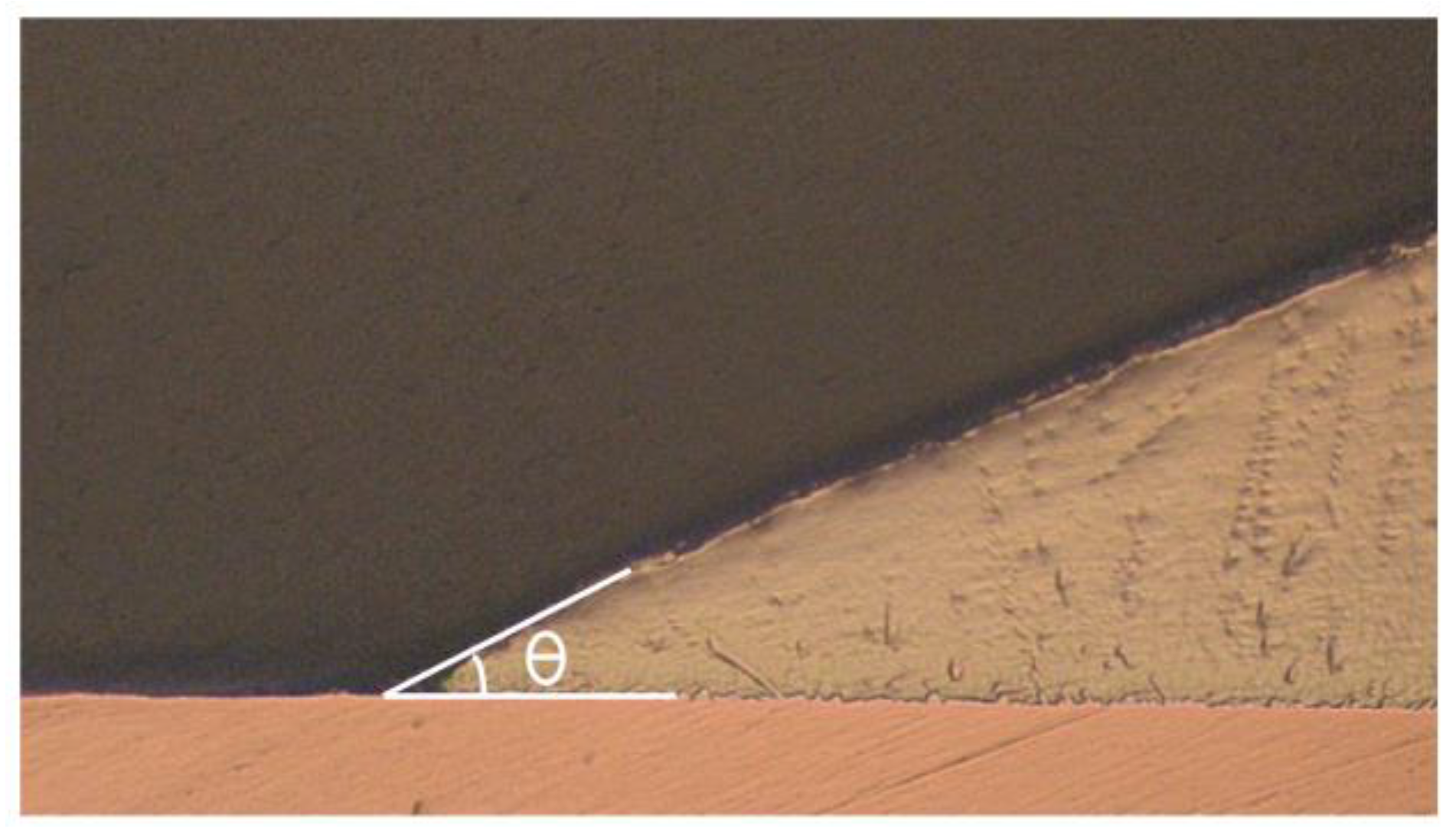Nanomaterials 13 02811 g002 Nanomaterials 13 02811 g002