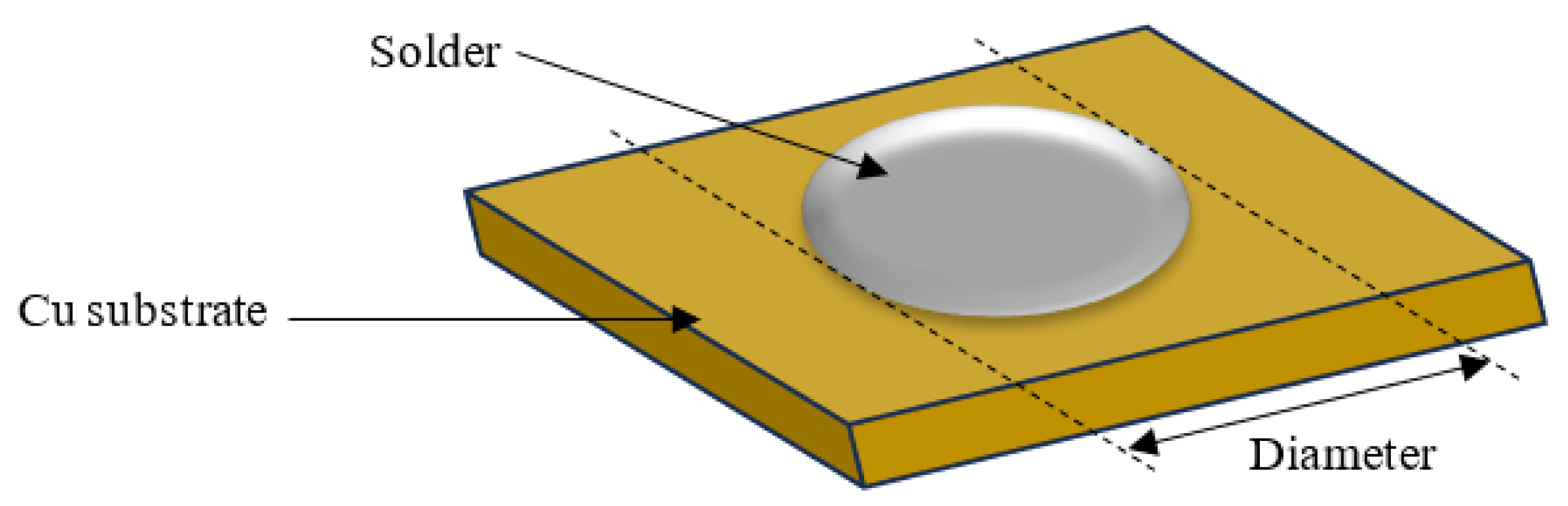 Nanomaterials 13 02811 g003 Nanomaterials 13 02811 g003