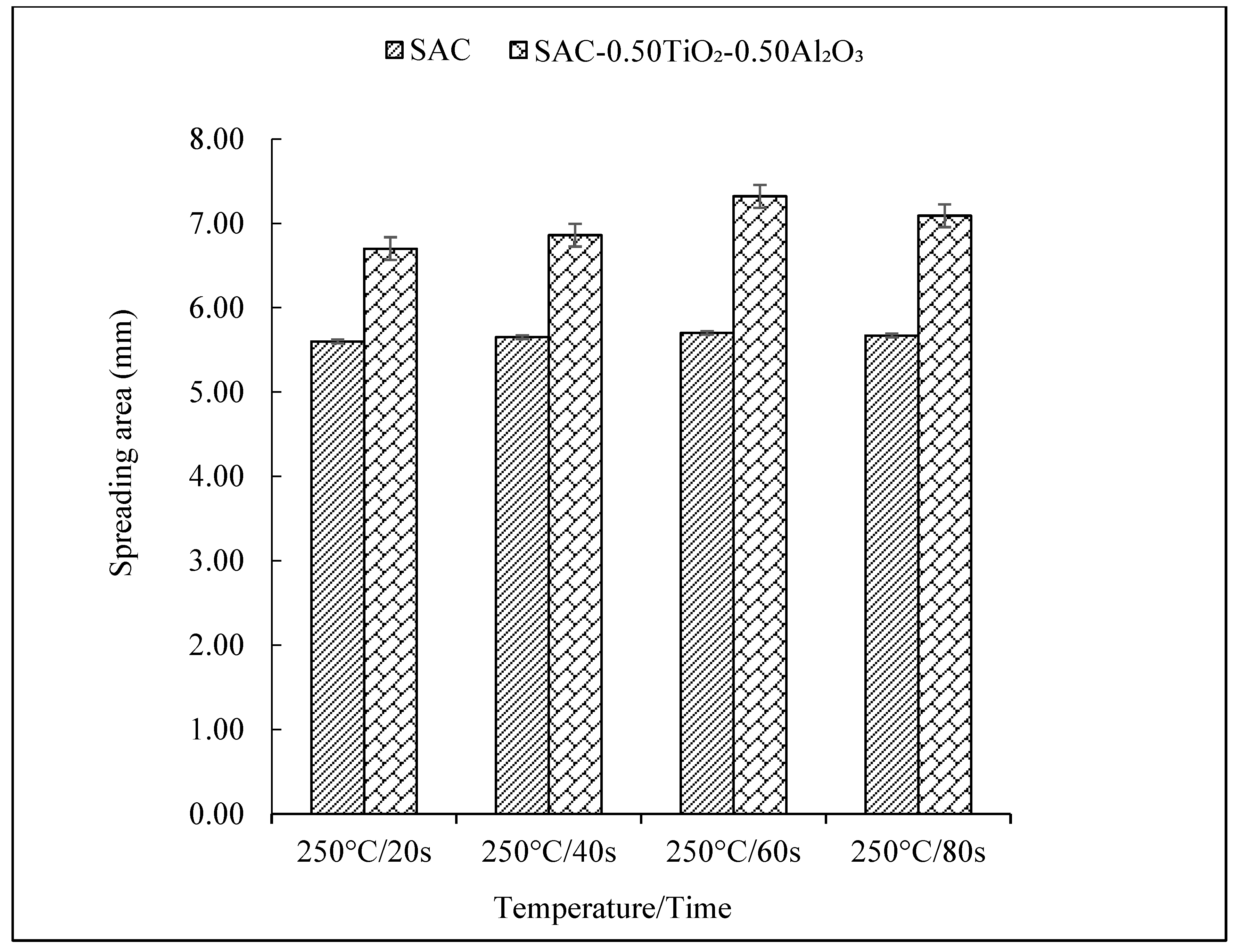 Nanomaterials 13 02811 g005 Nanomaterials 13 02811 g005