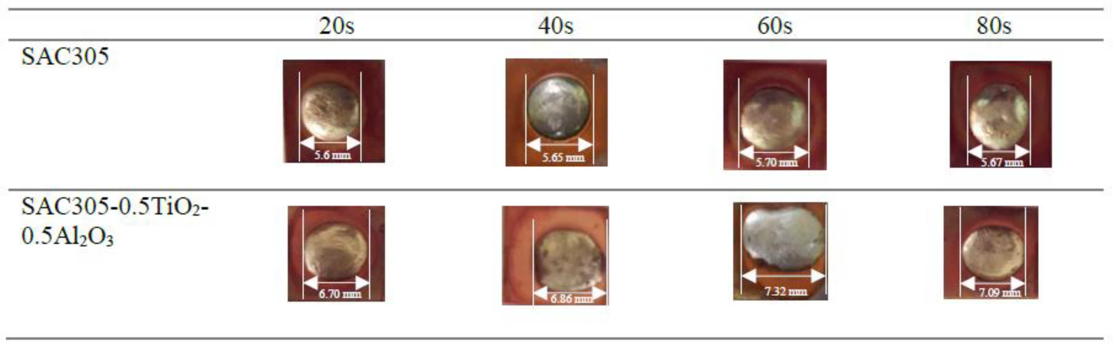 Nanomaterials 13 02811 g006 Nanomaterials 13 02811 g006