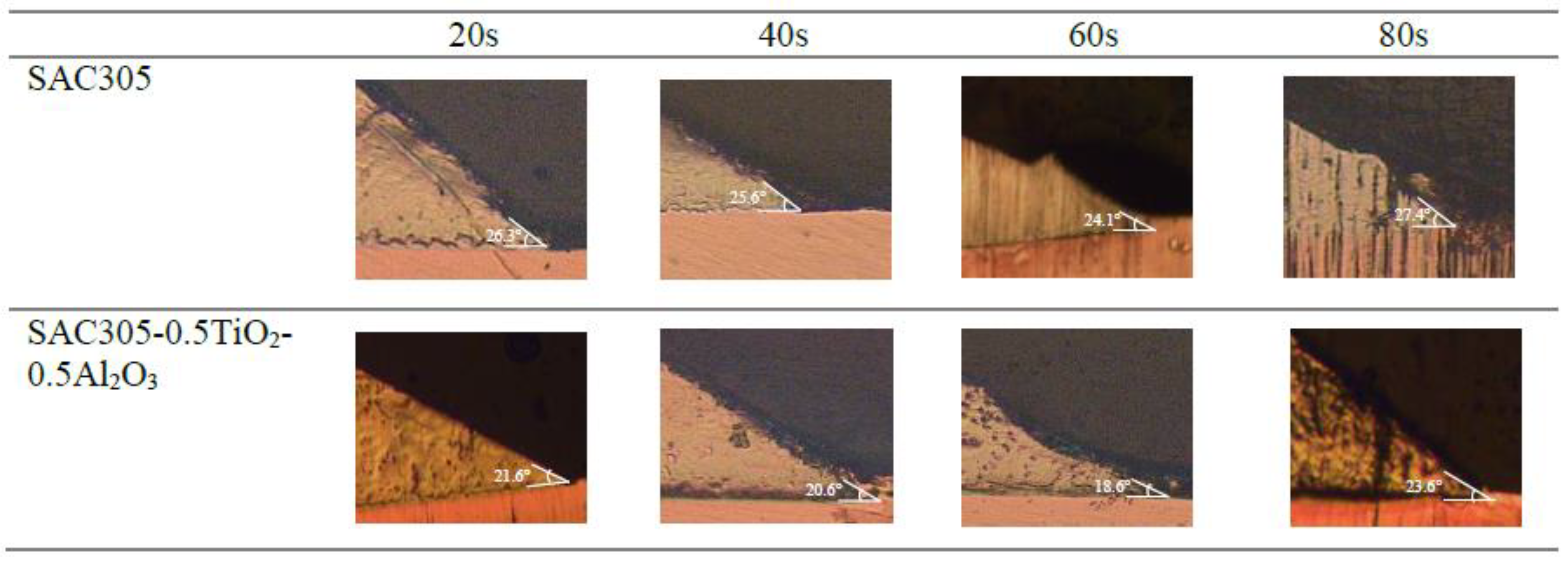 Nanomaterials 13 02811 g008 Nanomaterials 13 02811 g008
