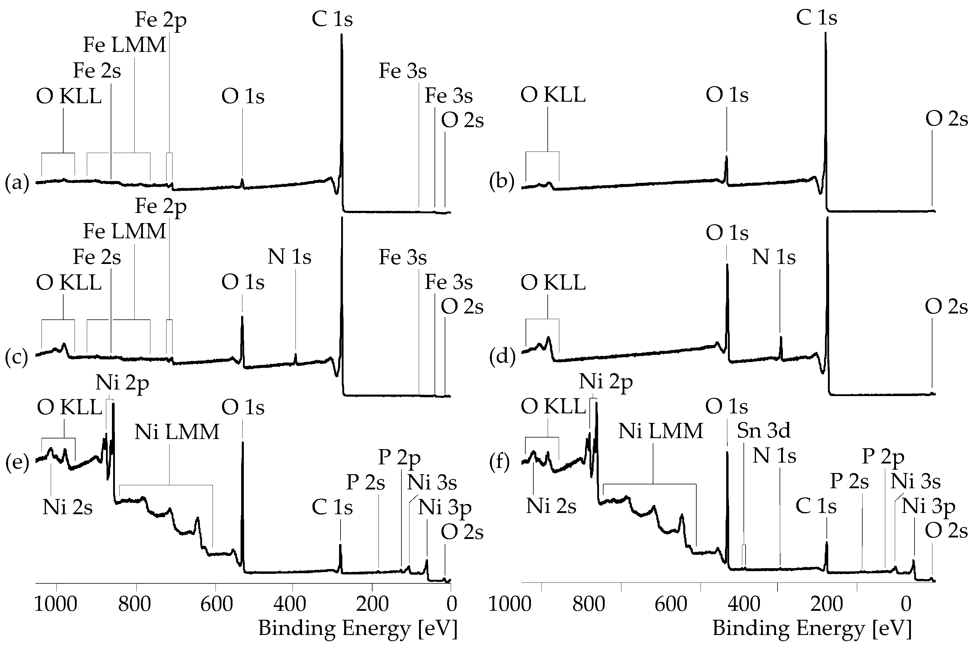 Nanomaterials 13 02813 g007