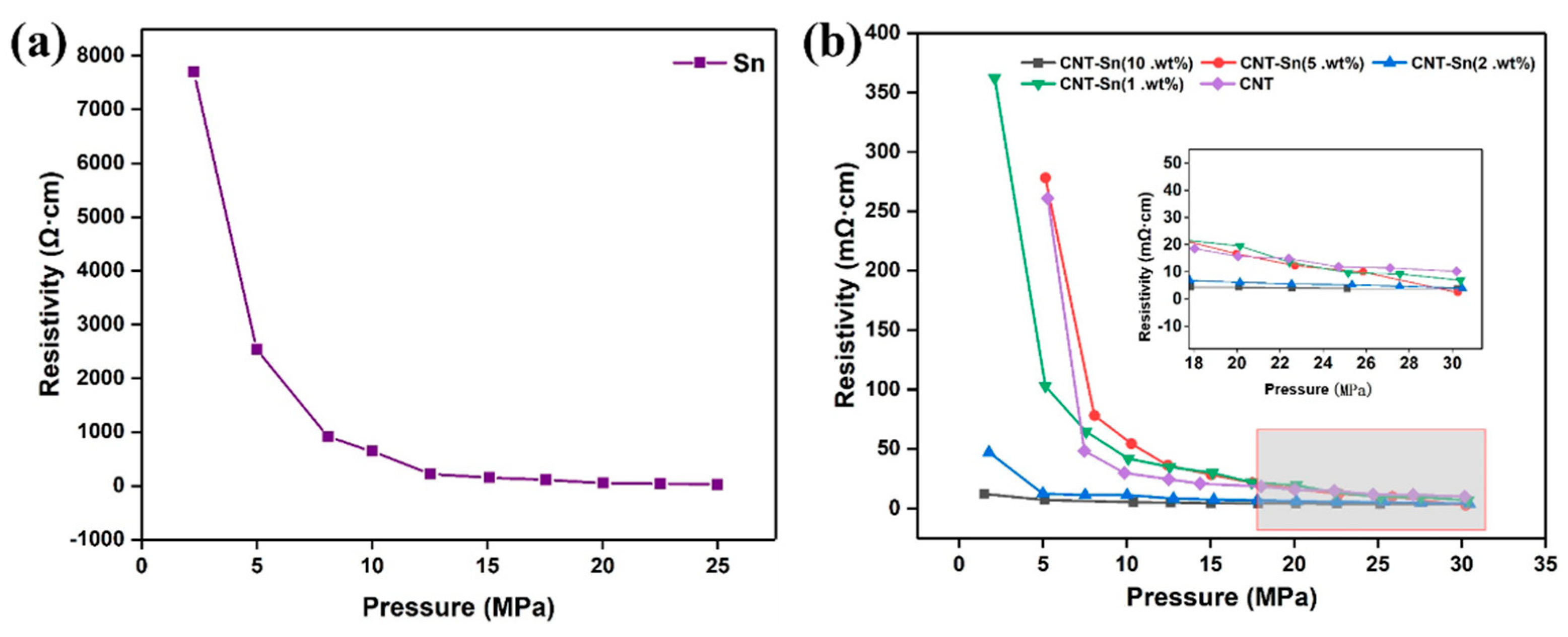 Nanomaterials 13 02815 g004