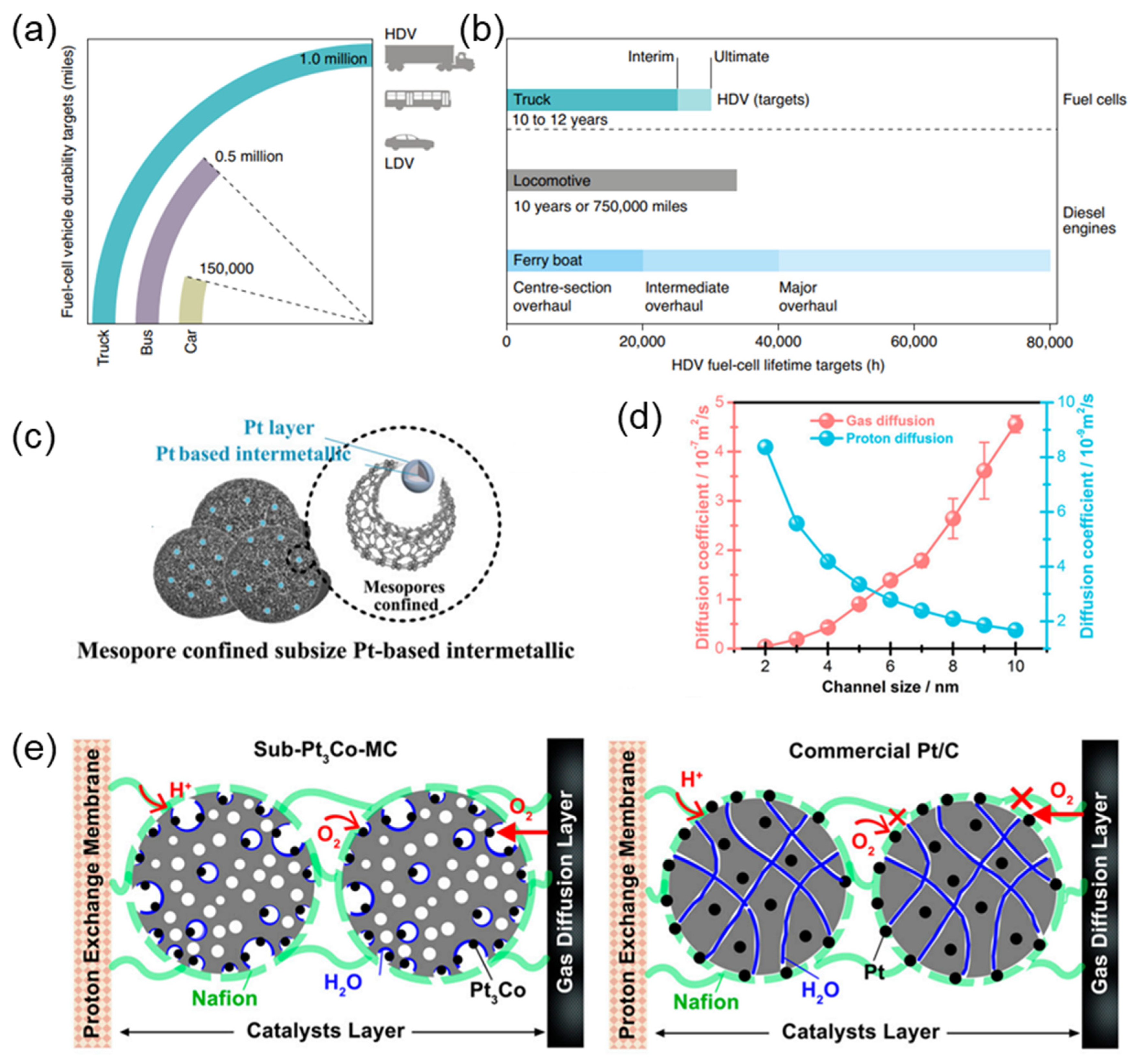 Nanomaterials 13 02818 g002