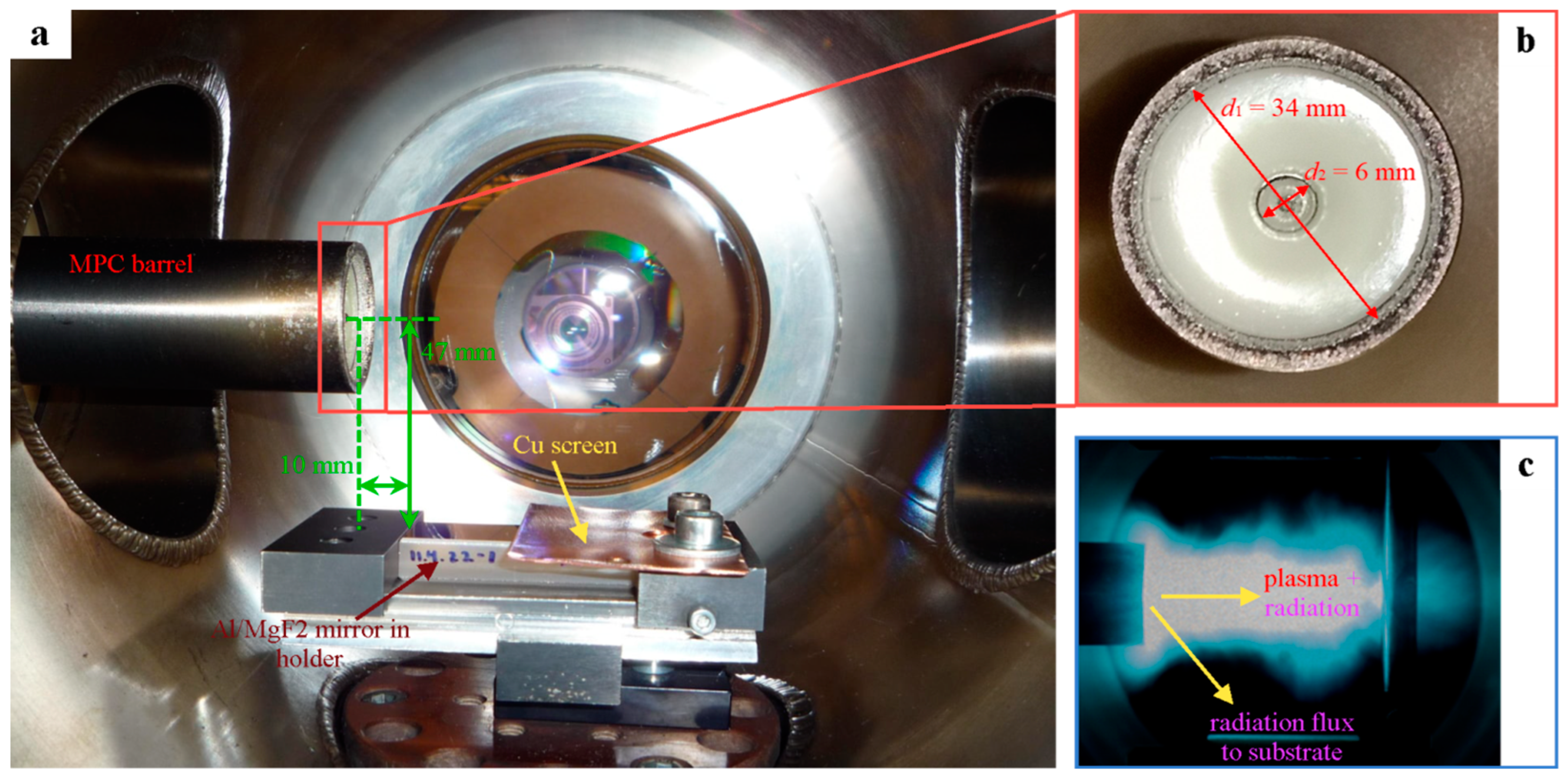 Nanomaterials 13 02819 g002 Nanomaterials 13 02819 g002