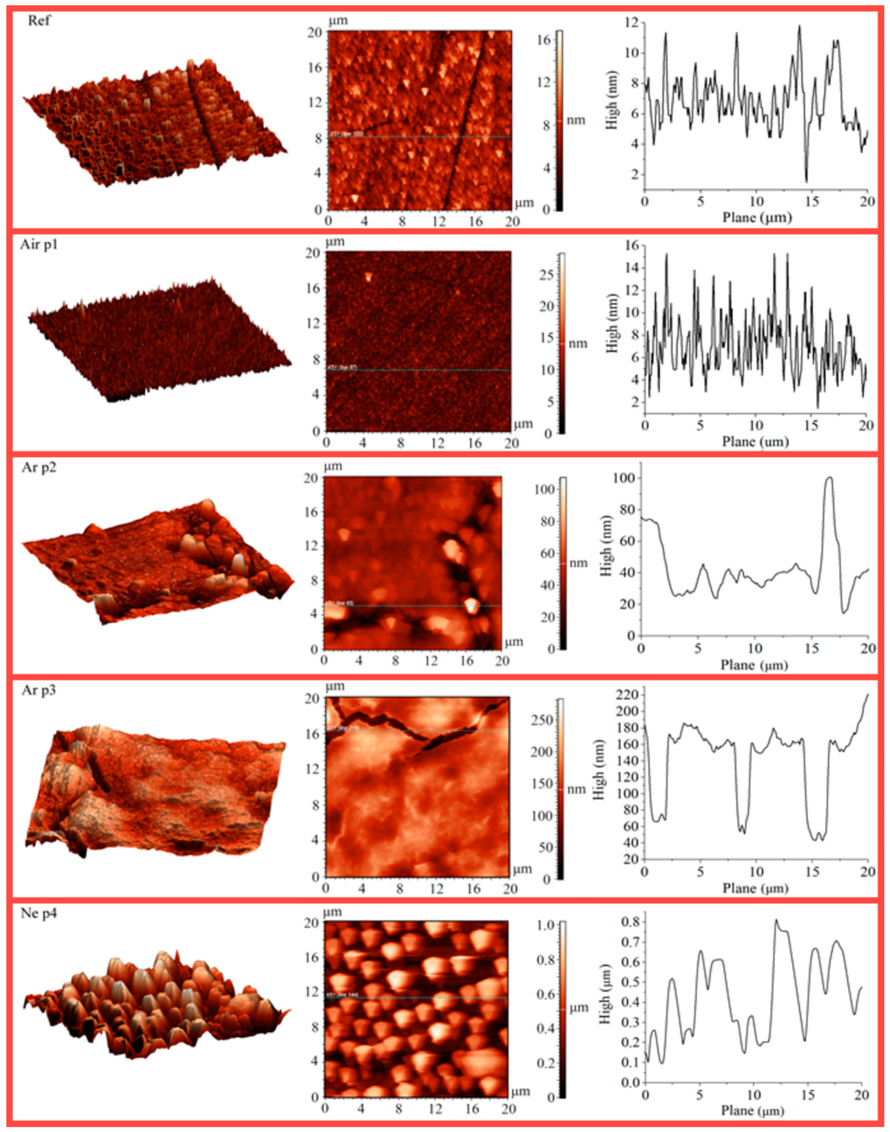 Nanomaterials 13 02819 g006 Nanomaterials 13 02819 g006