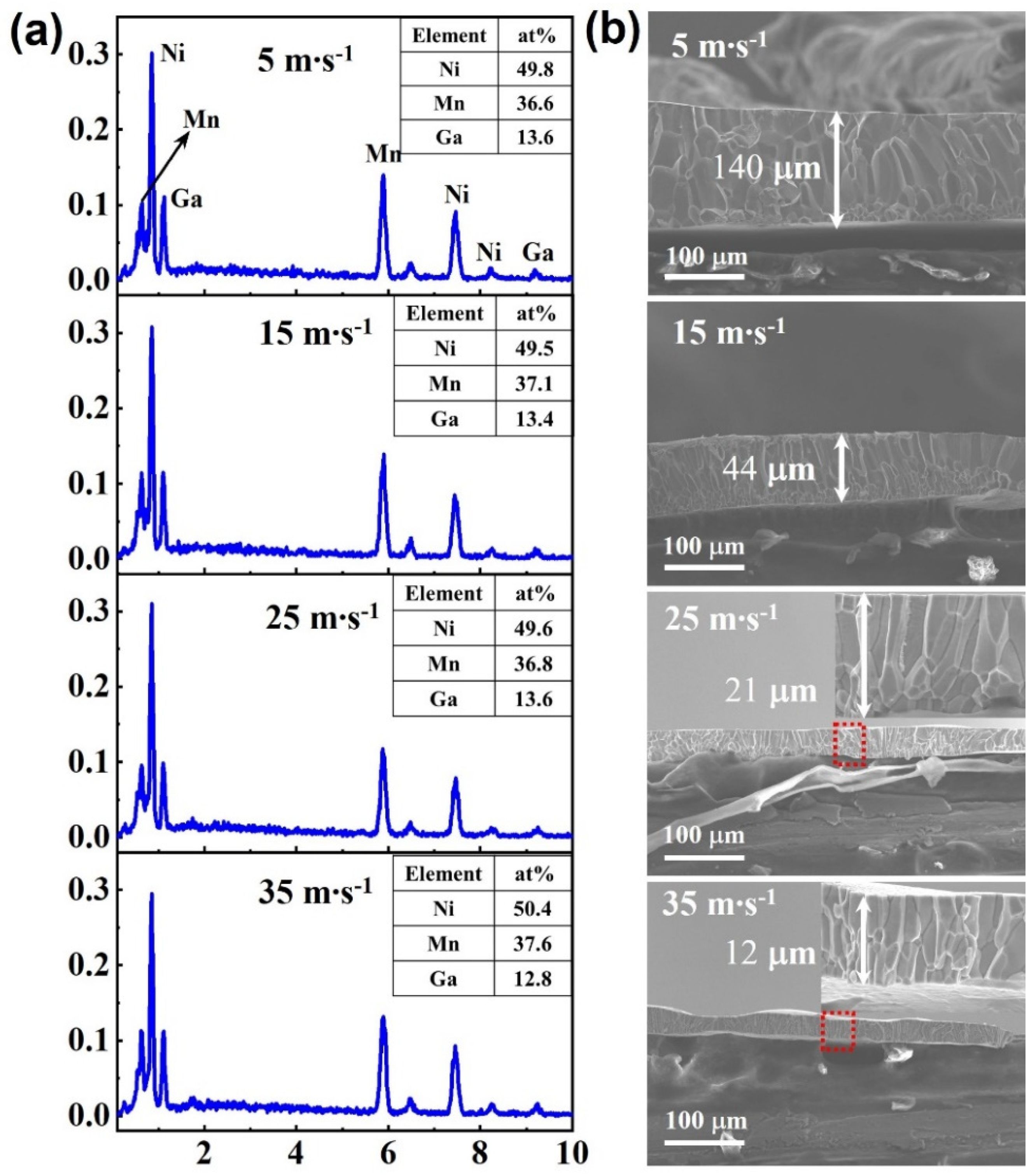 Nanomaterials 13 02827 g001