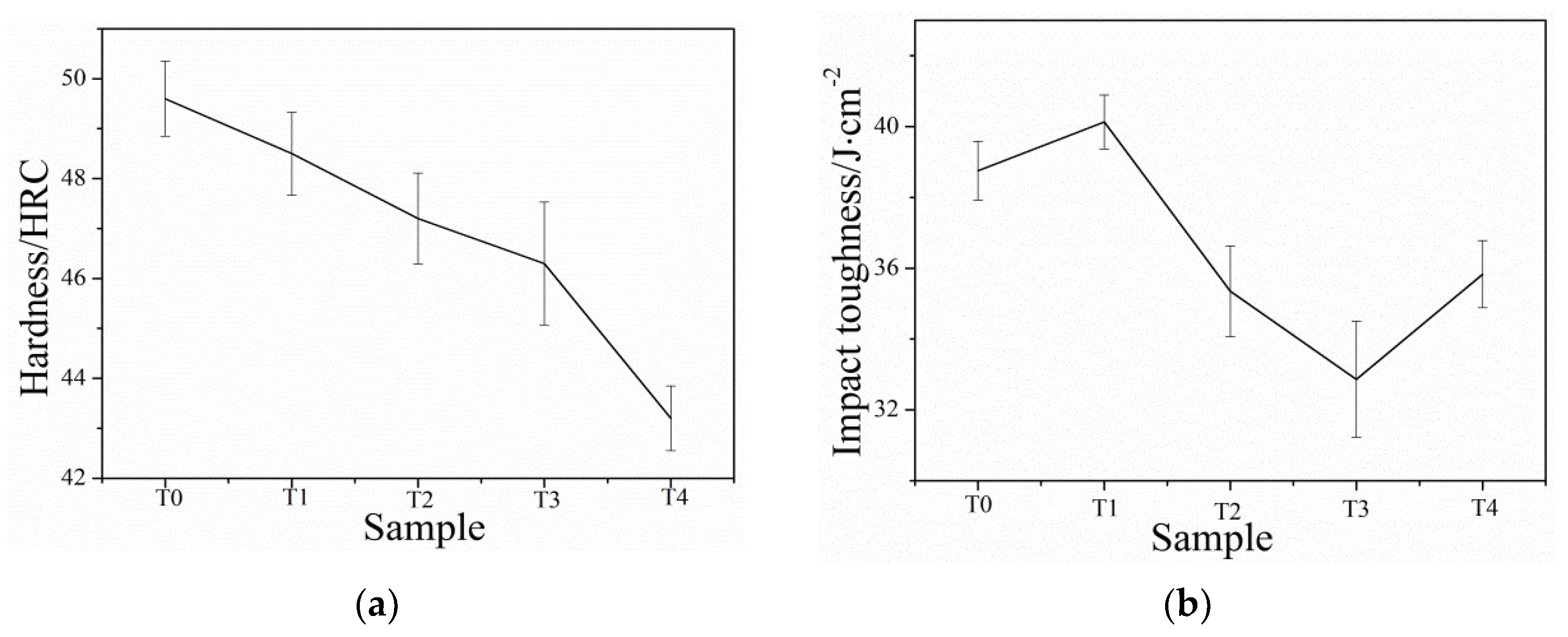 Nanomaterials 13 02829 g015