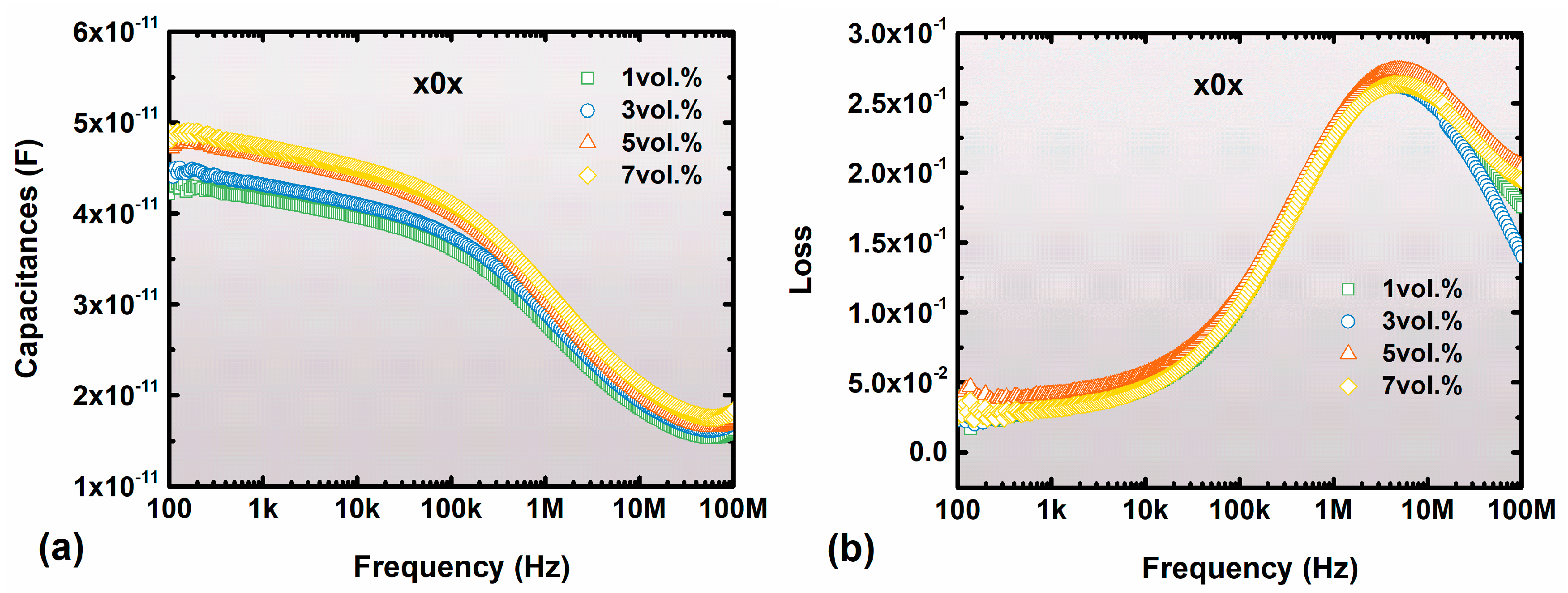 Nanomaterials 13 02836 g003