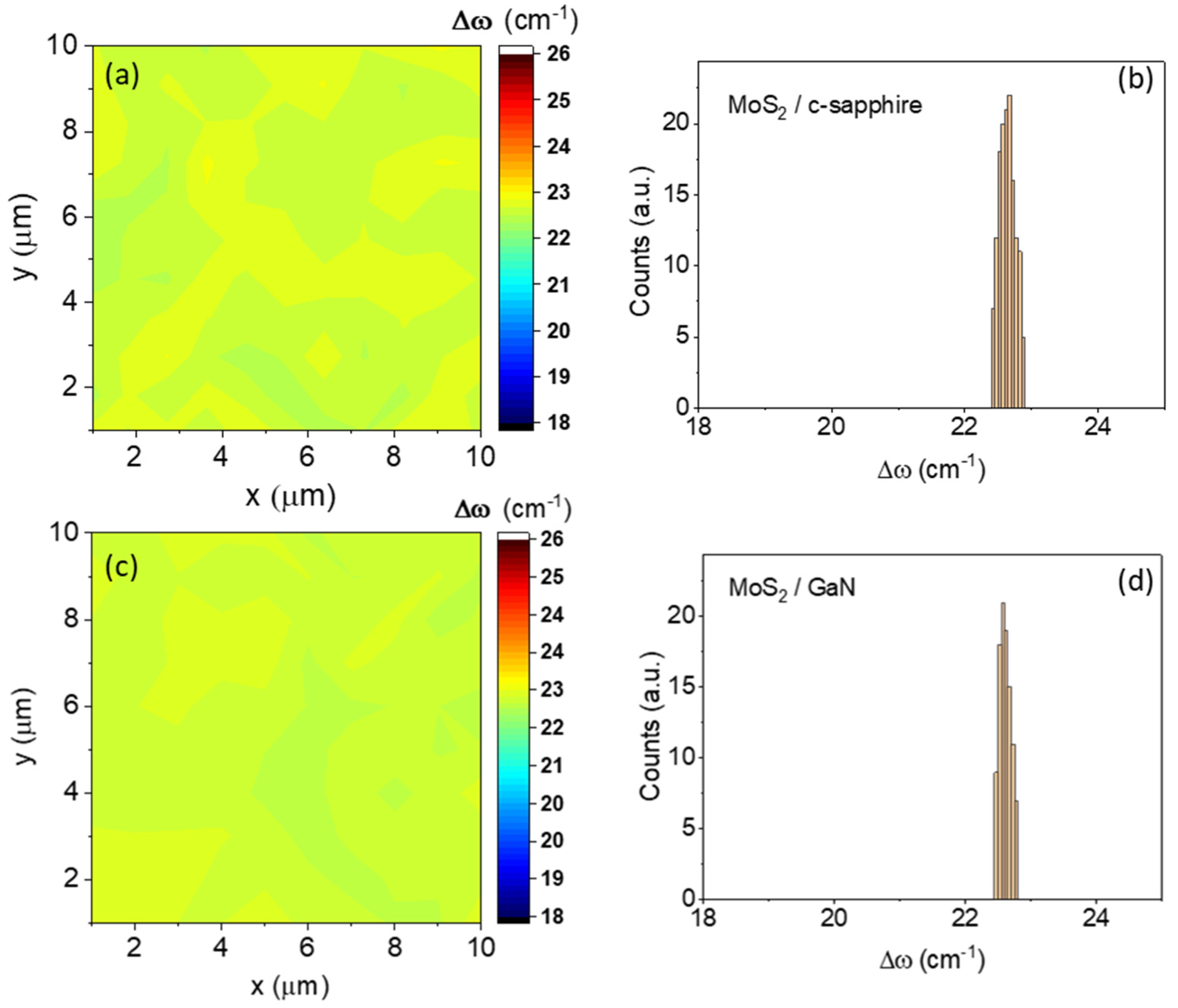 Nanomaterials 13 02837 g002