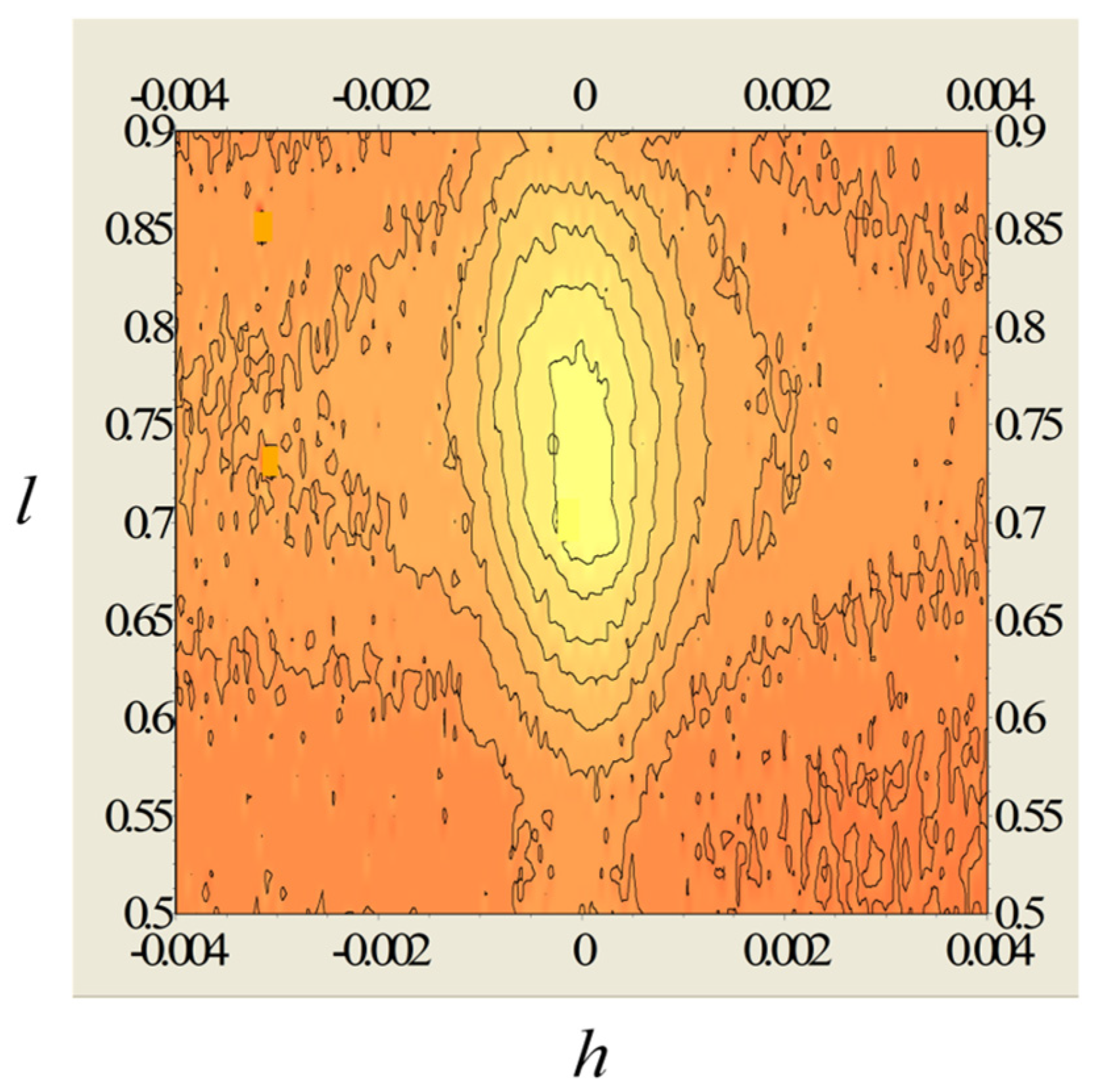 Nanomaterials 13 02837 g008