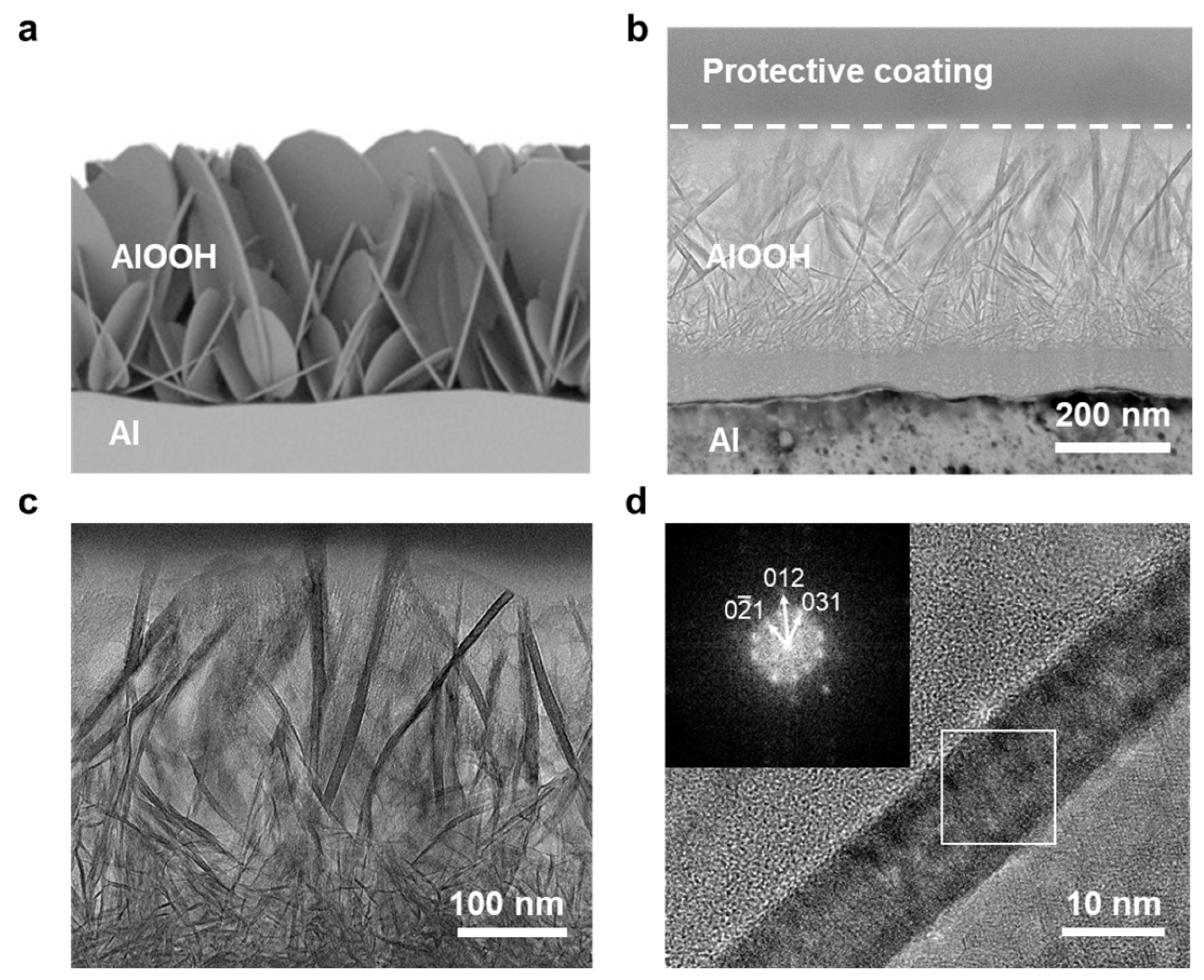 Nanomaterials 13 02838 g002 Nanomaterials 13 02838 g002
