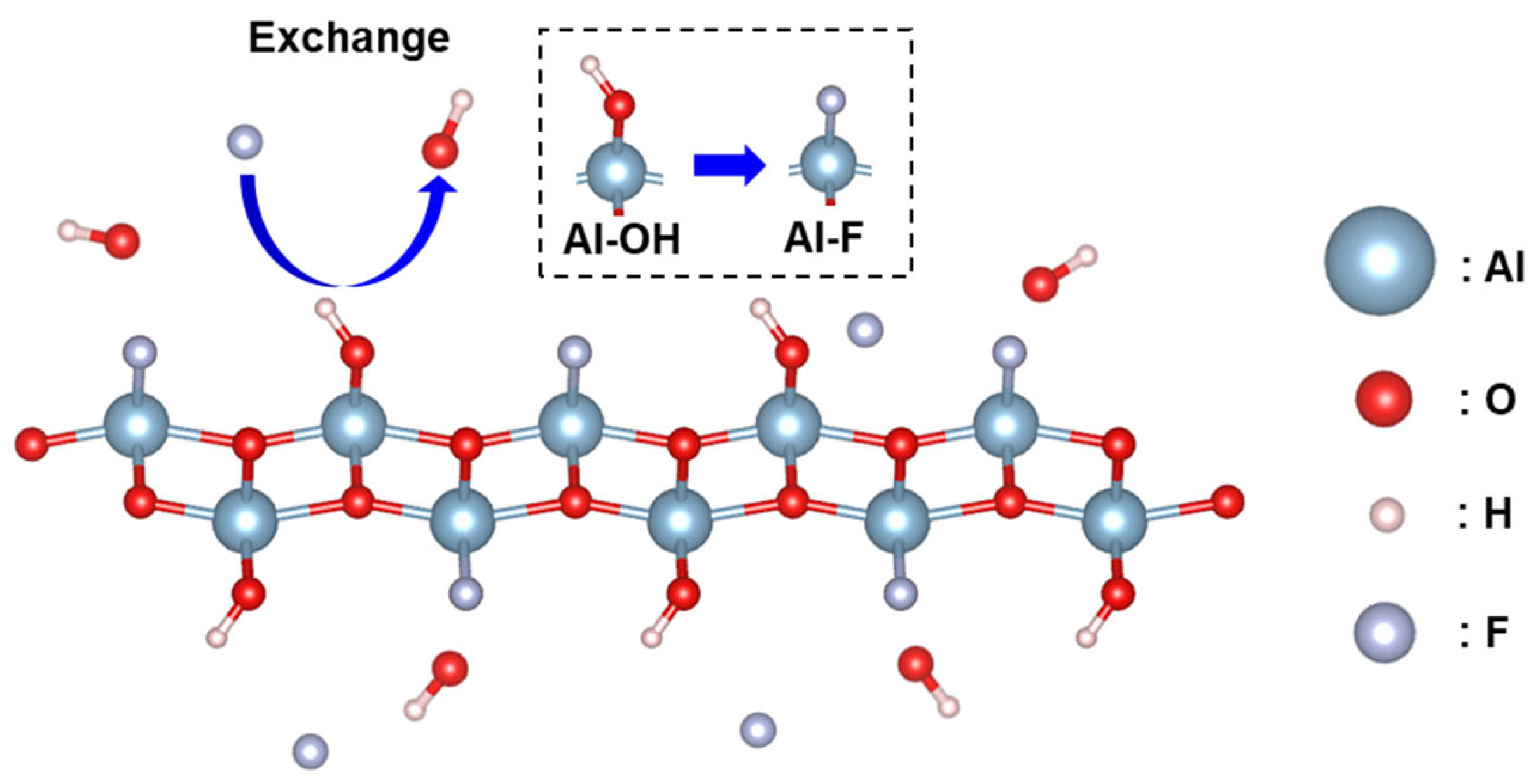 Nanomaterials 13 02838 g007 Nanomaterials 13 02838 g007