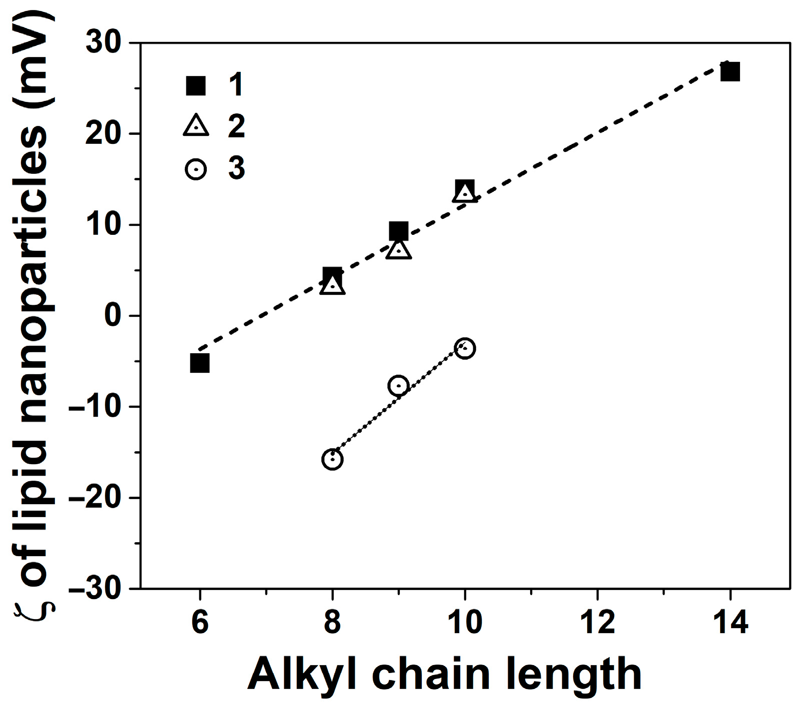 Nanomaterials 13 02840 g003
