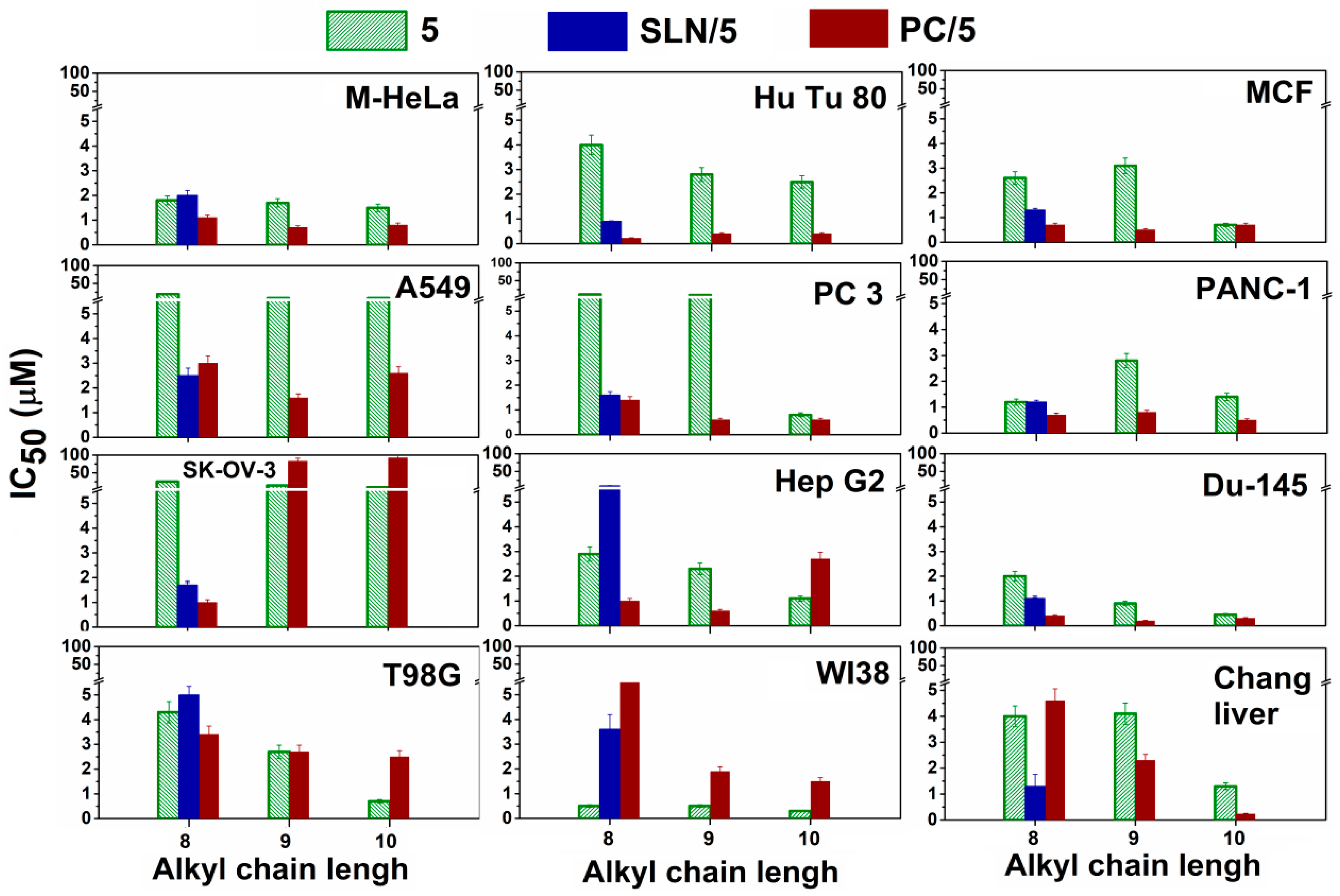 Nanomaterials 13 02840 g006