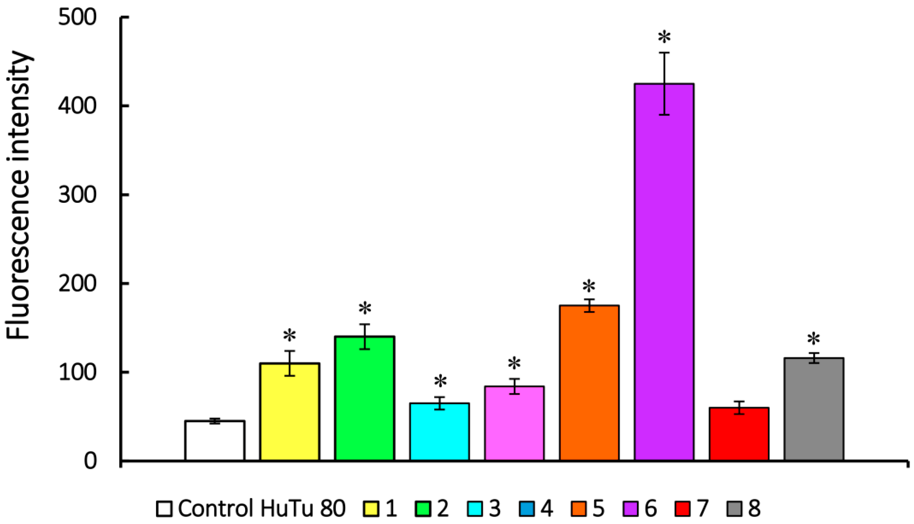 Nanomaterials 13 02840 g010