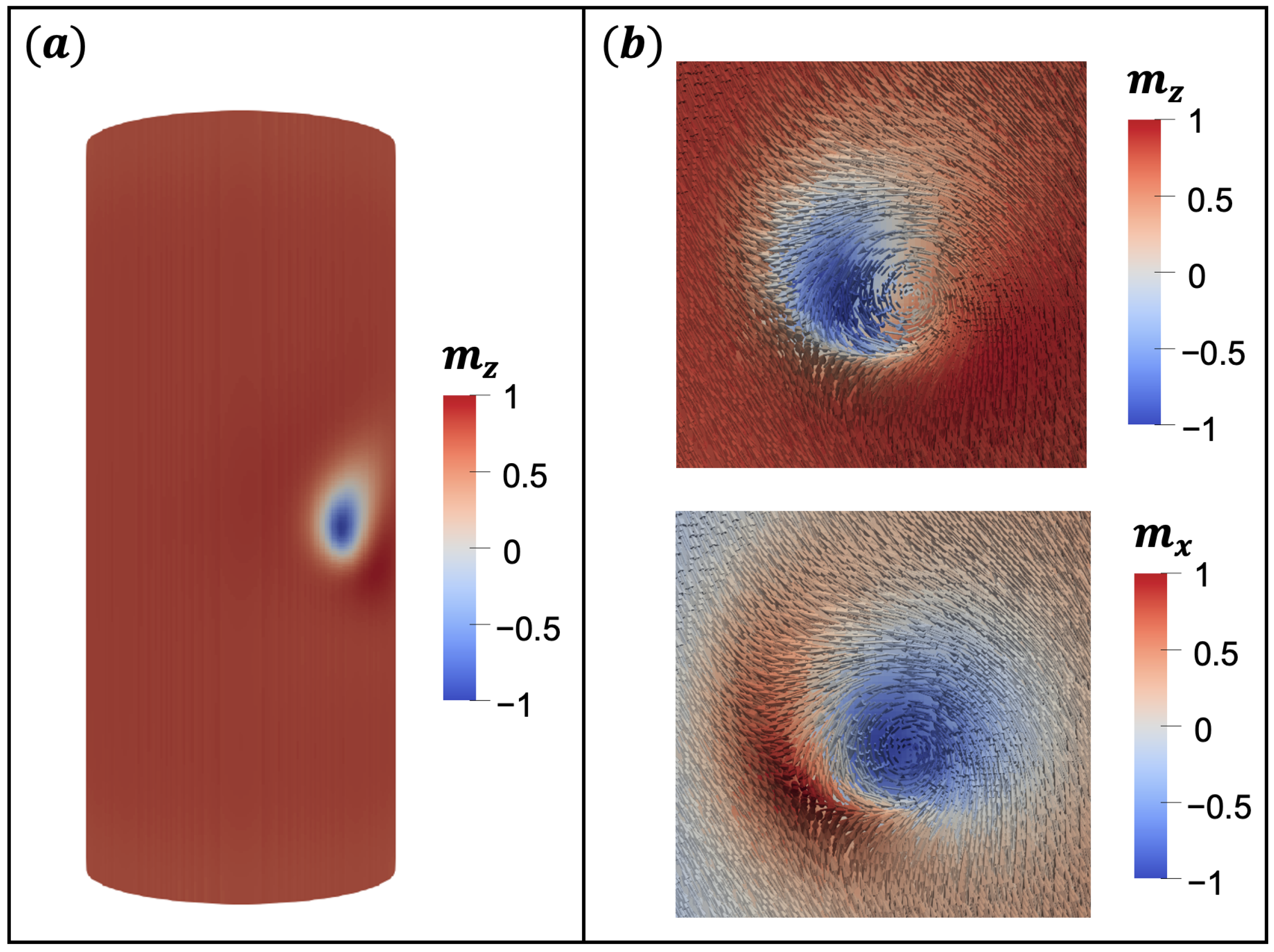Nanomaterials 13 02841 g002