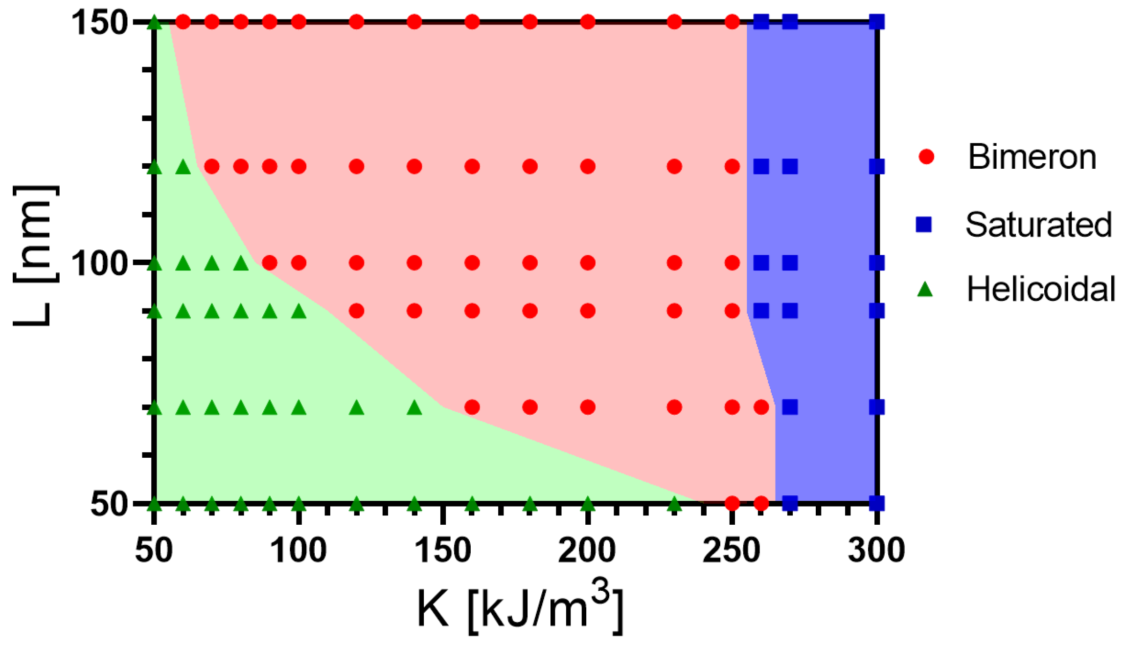 Nanomaterials 13 02841 g005