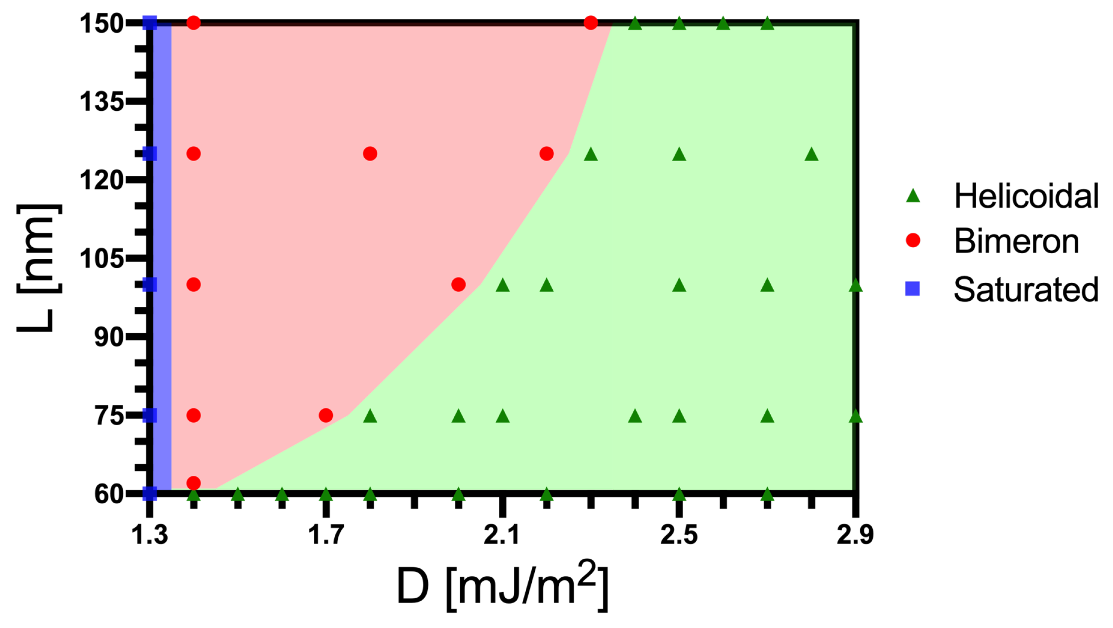 Nanomaterials 13 02841 g009