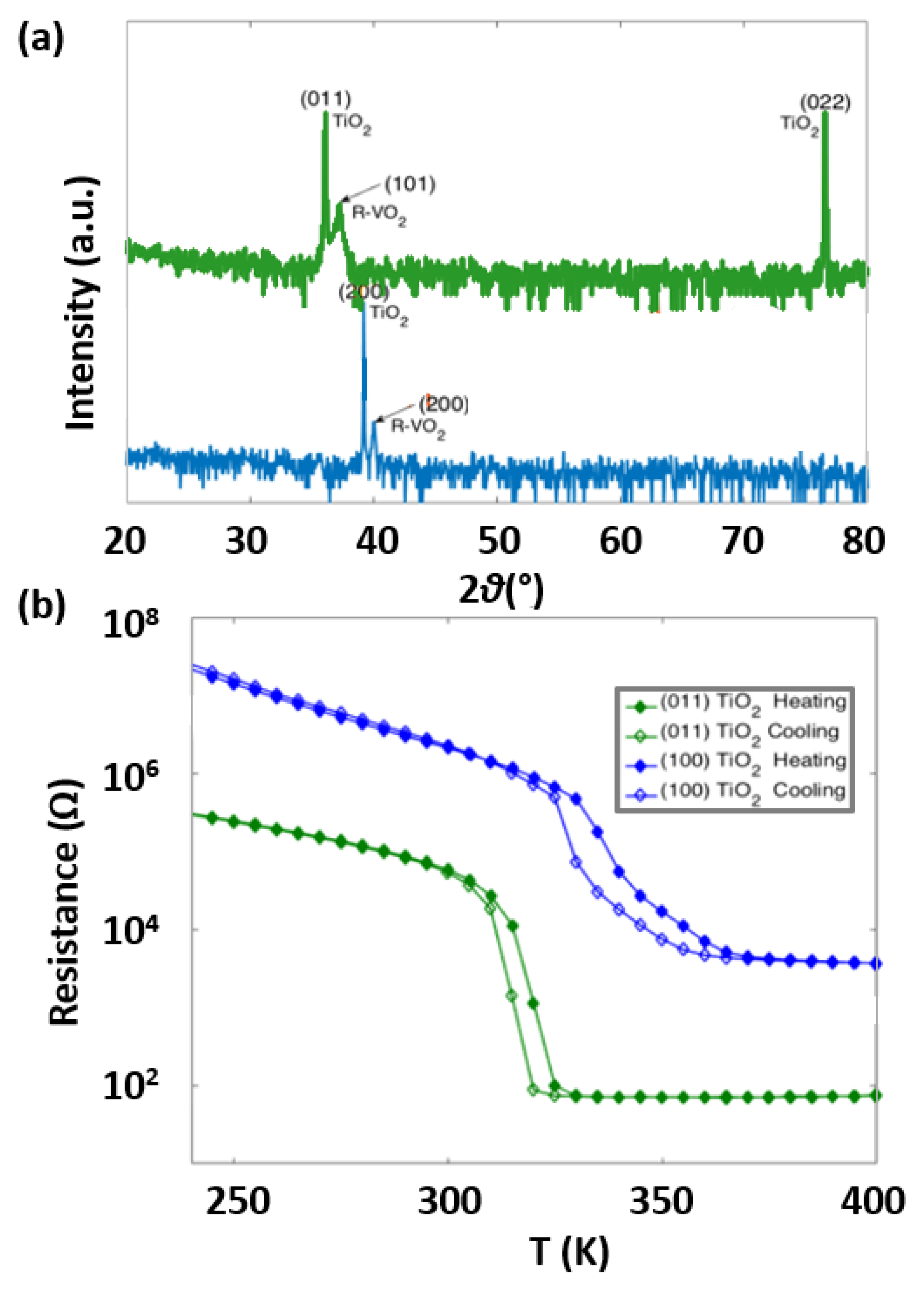 Nanomaterials 13 02848 g001