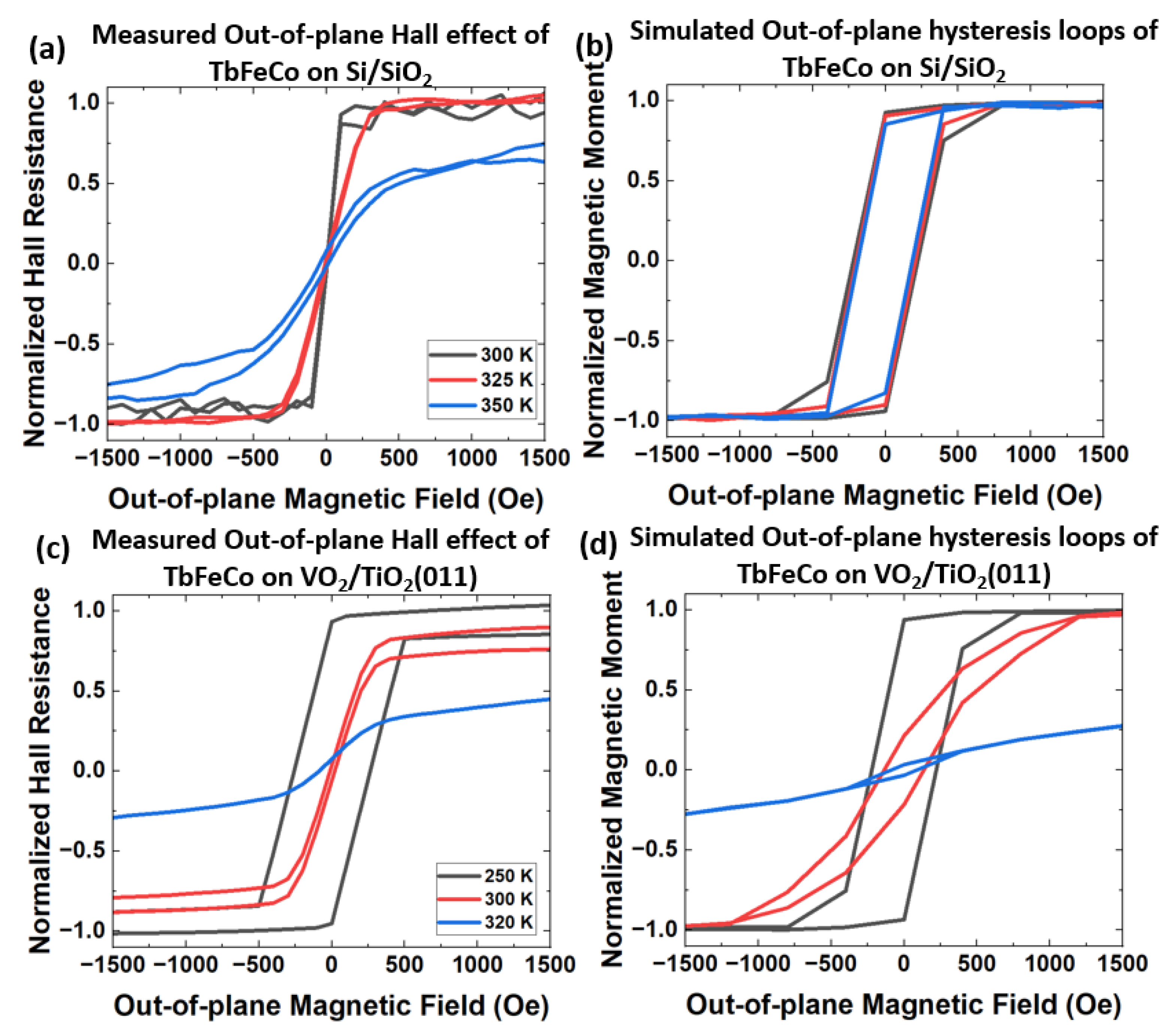 Nanomaterials 13 02848 g004