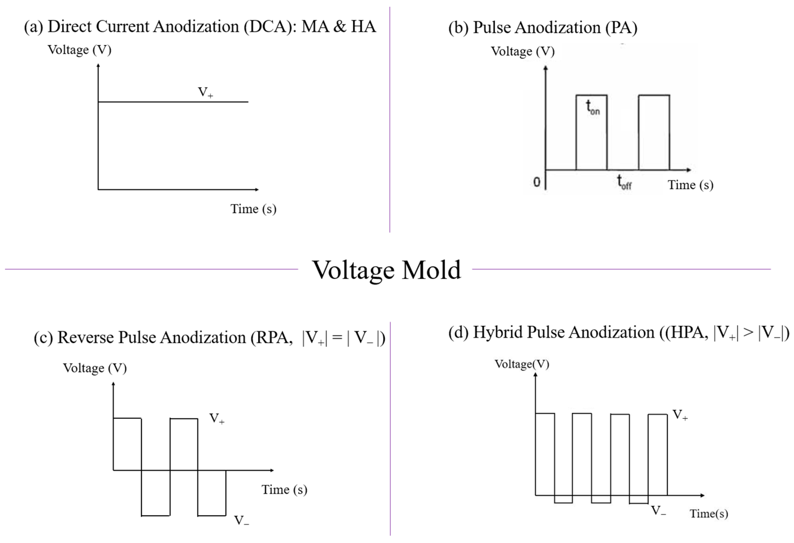 Nanomaterials 13 02853 g002 Nanomaterials 13 02853 g002