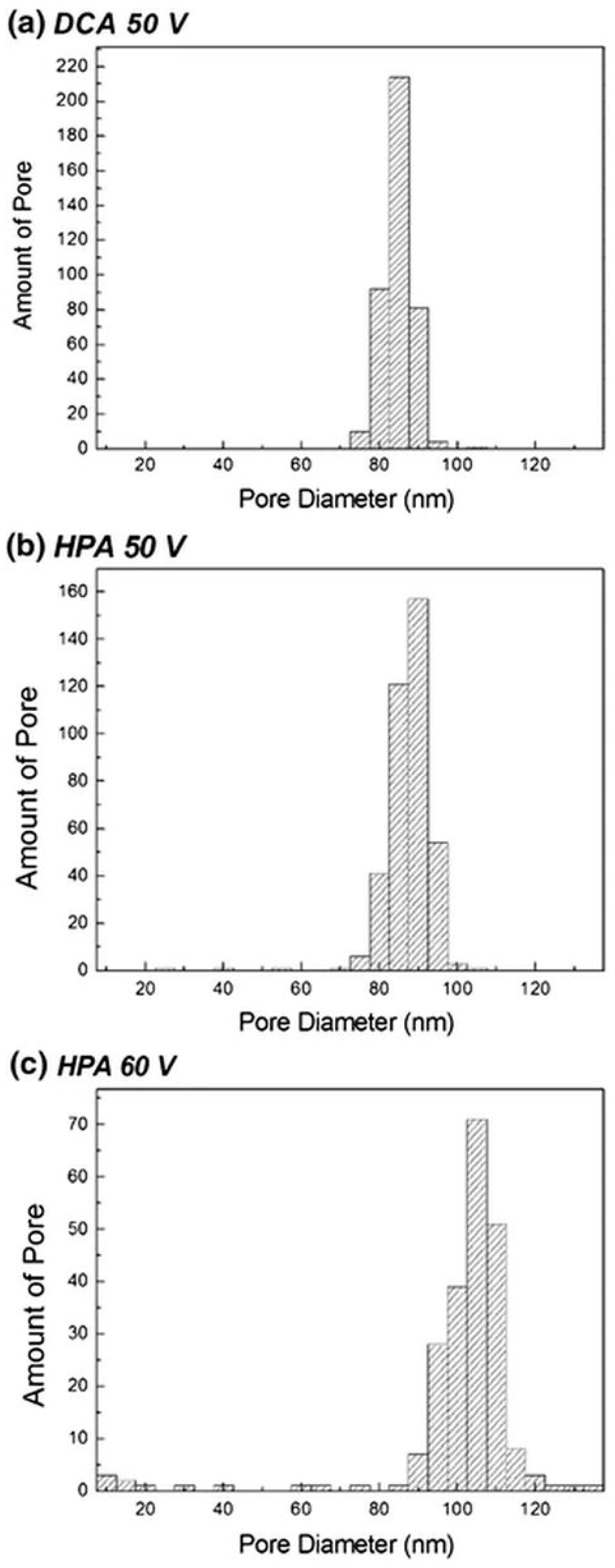 Nanomaterials 13 02853 g016 Nanomaterials 13 02853 g016