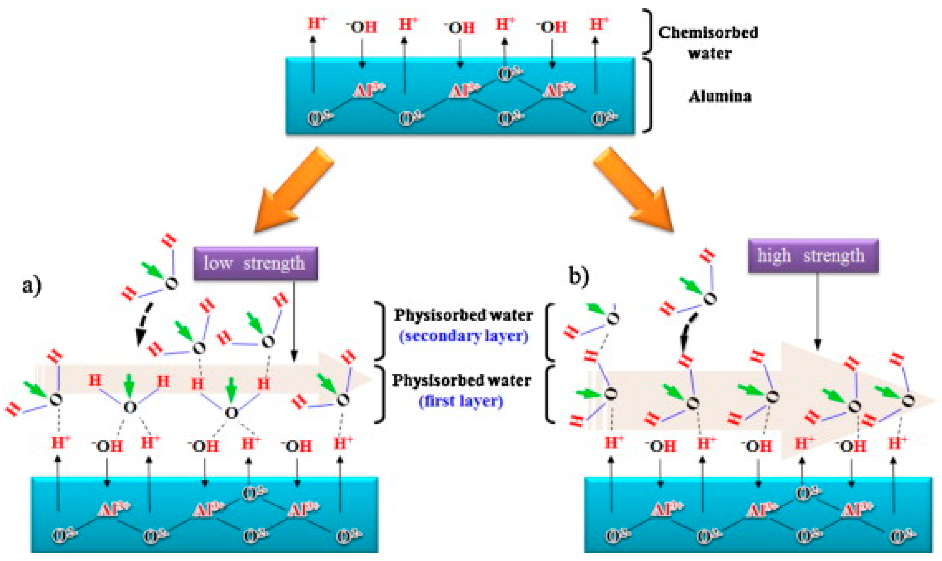Nanomaterials 13 02853 g022 Nanomaterials 13 02853 g022