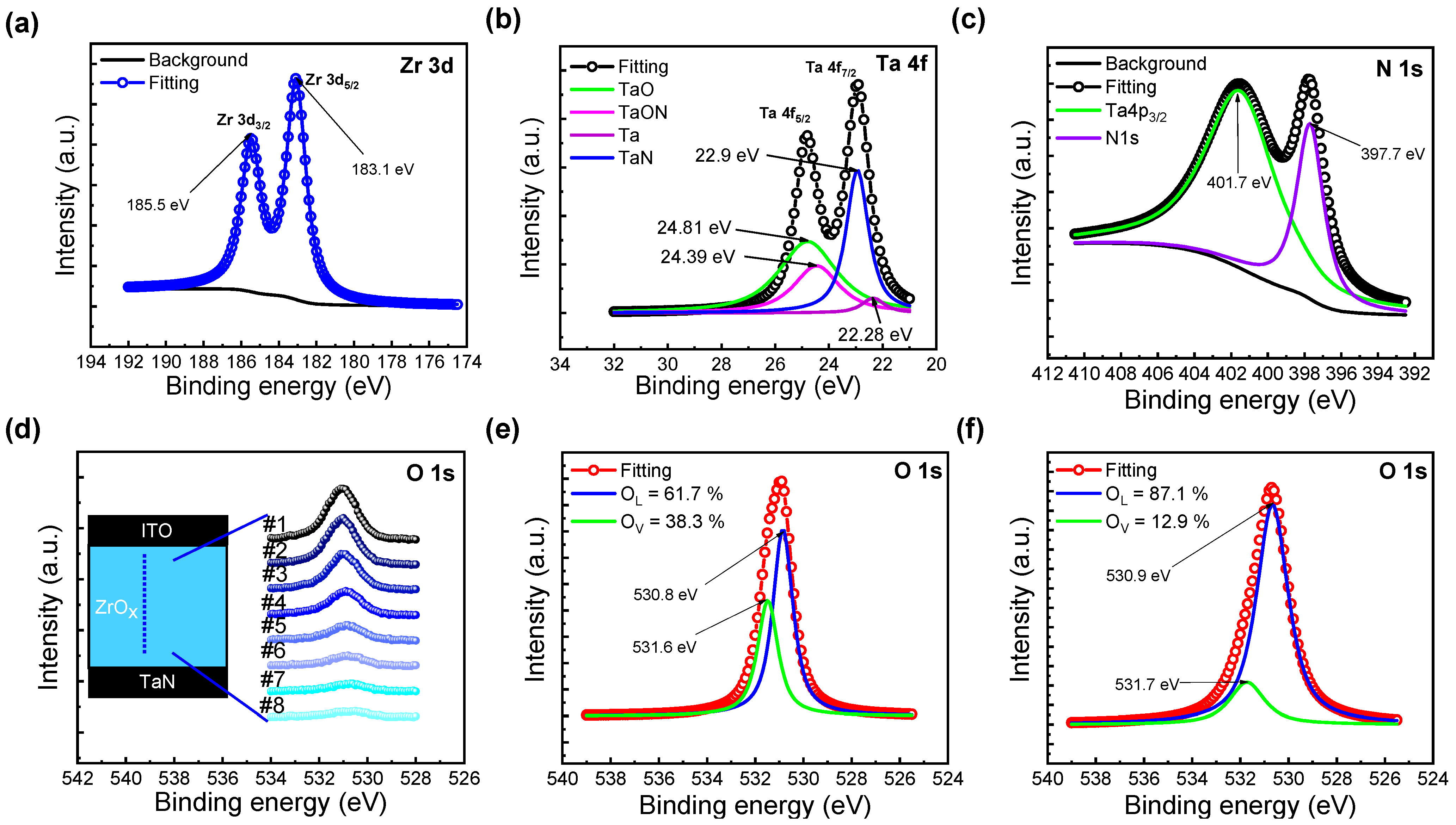 Nanomaterials 13 02859 g002