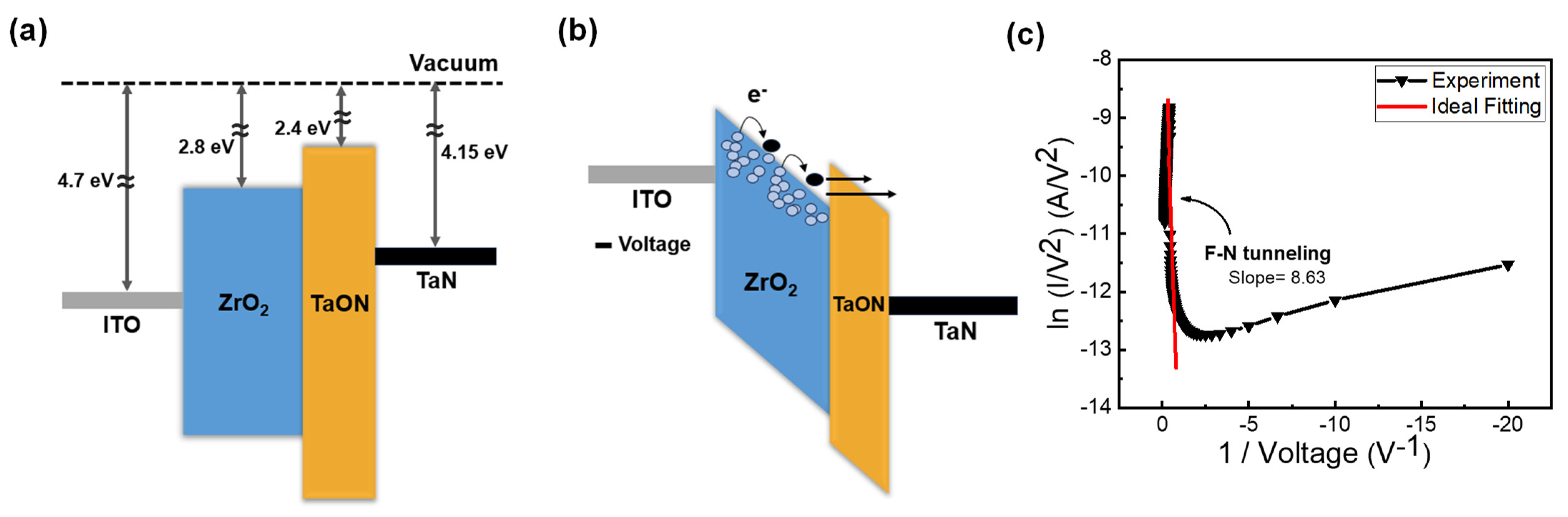 Nanomaterials 13 02859 g004