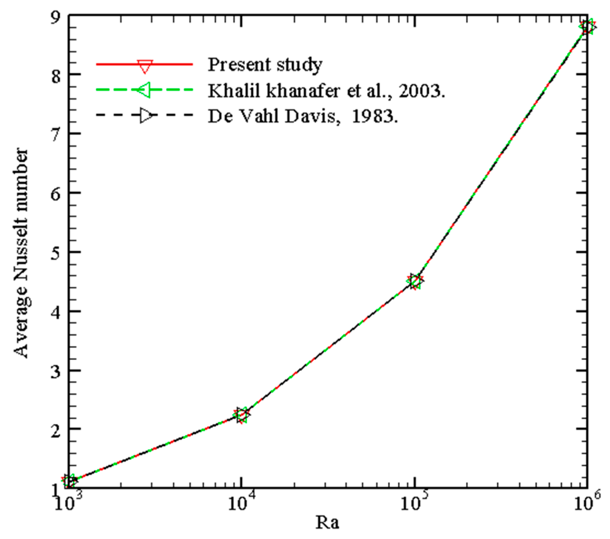 Nanomaterials 13 02860 g003