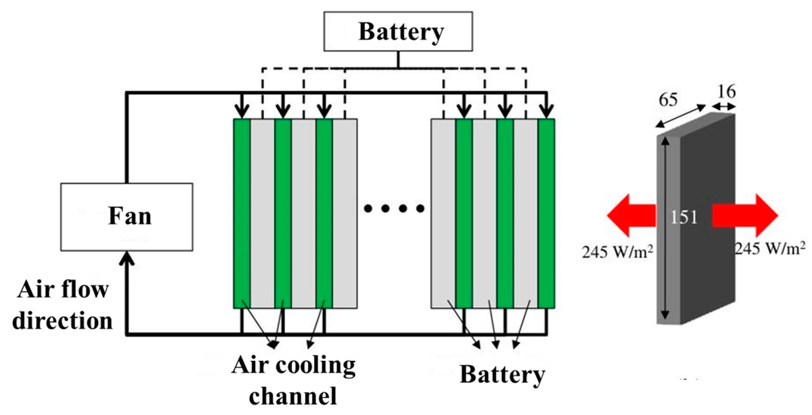 Nanomaterials 13 02861 g007