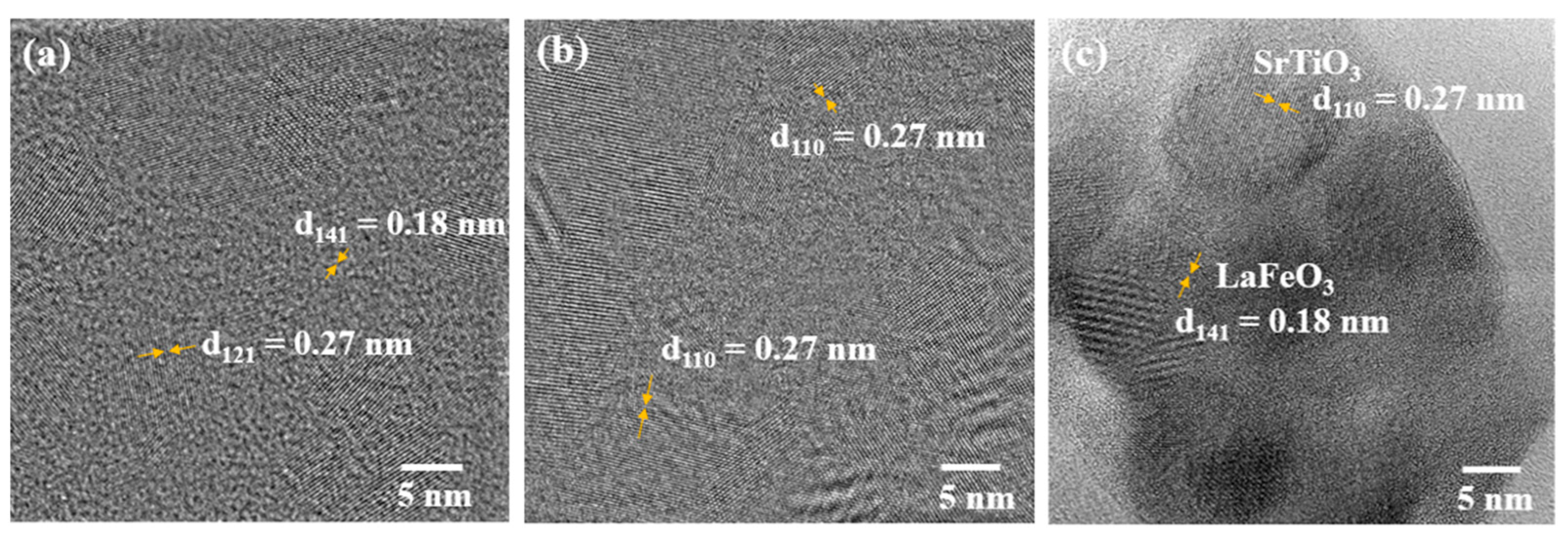 Nanomaterials 13 02863 g005