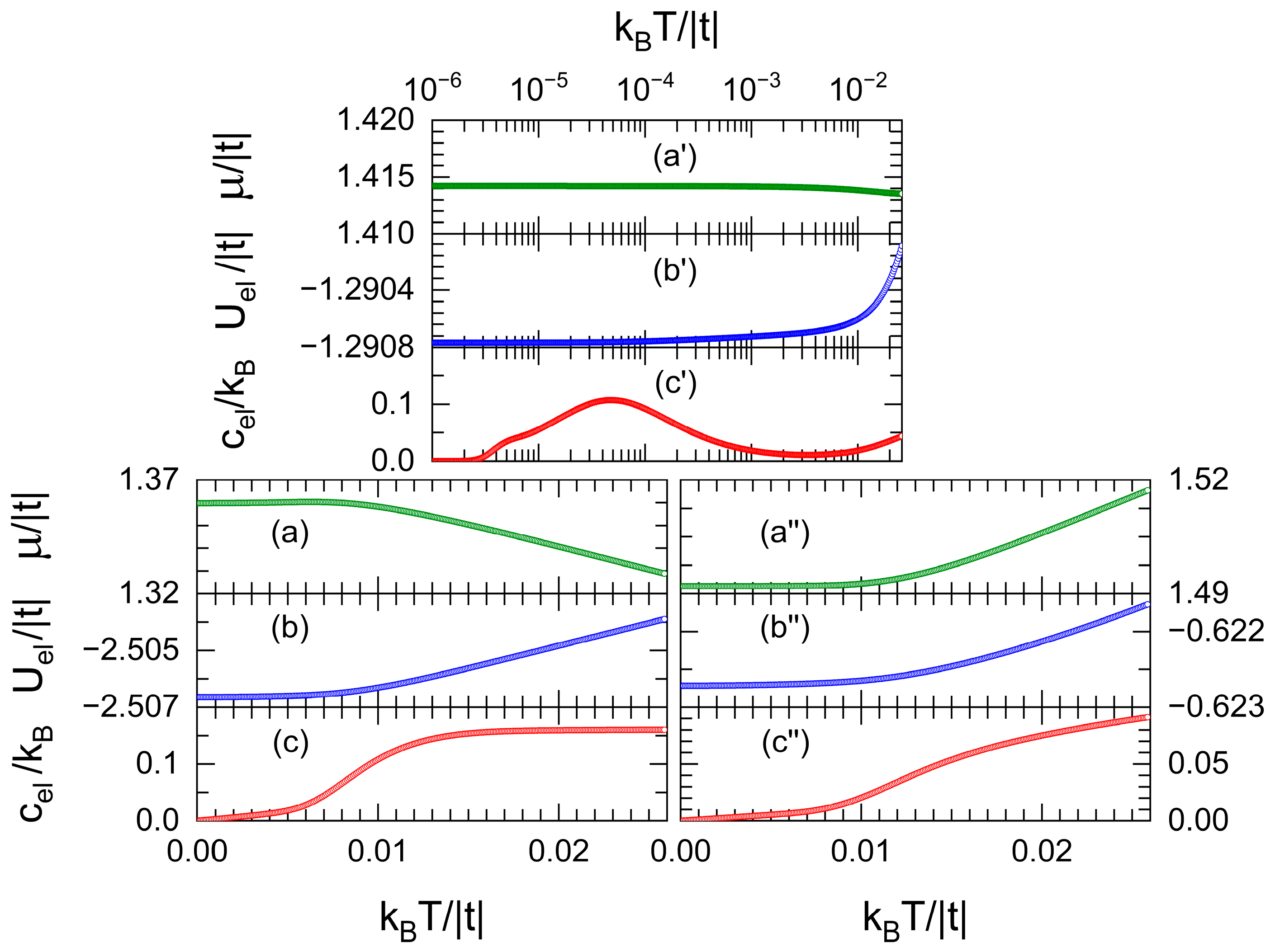 Nanomaterials 13 02864 g004