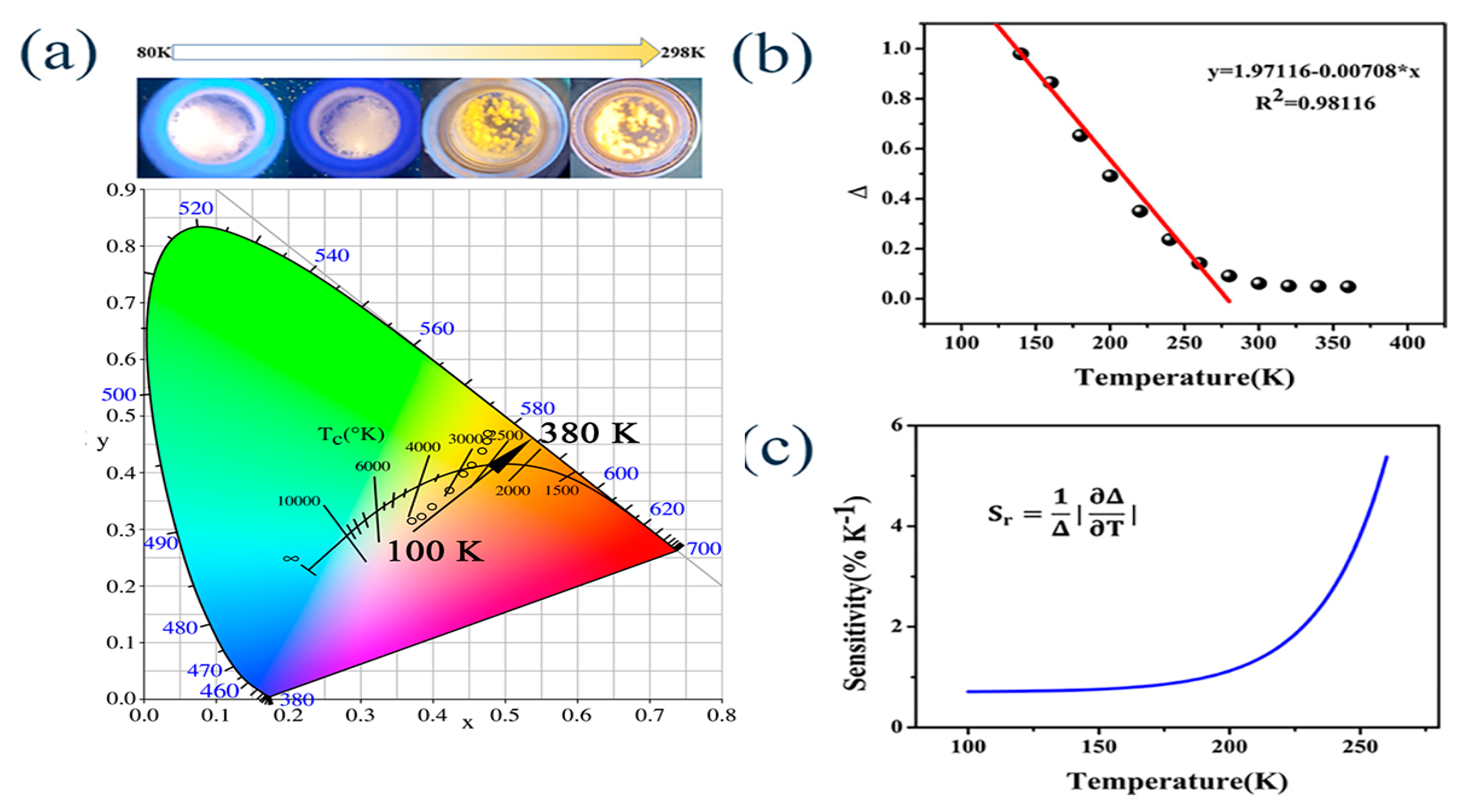 Nanomaterials 13 02867 g012