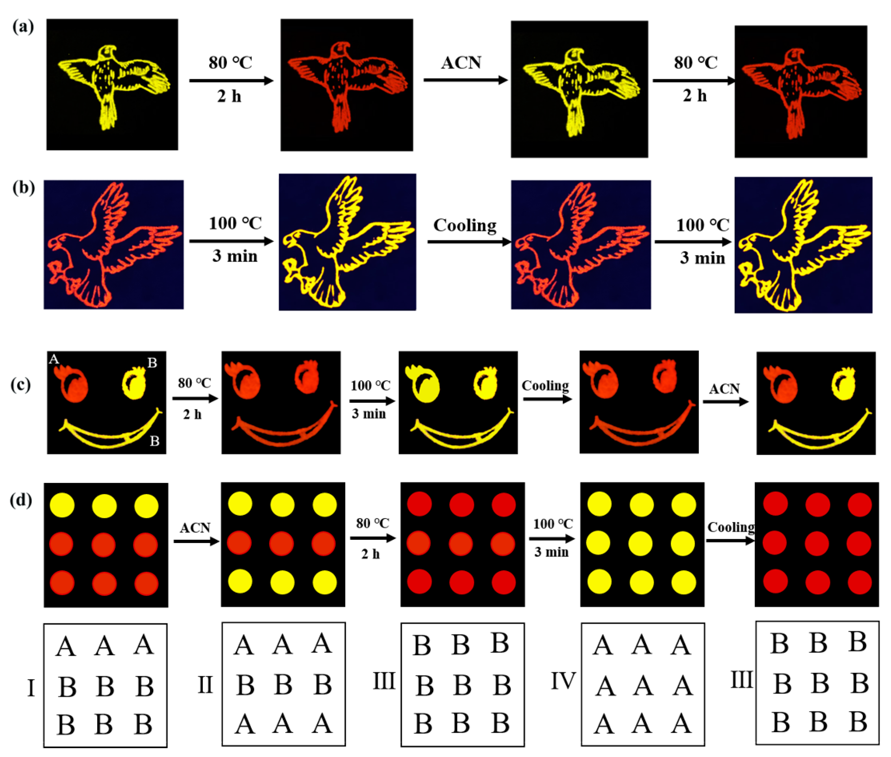 Nanomaterials 13 02867 g013