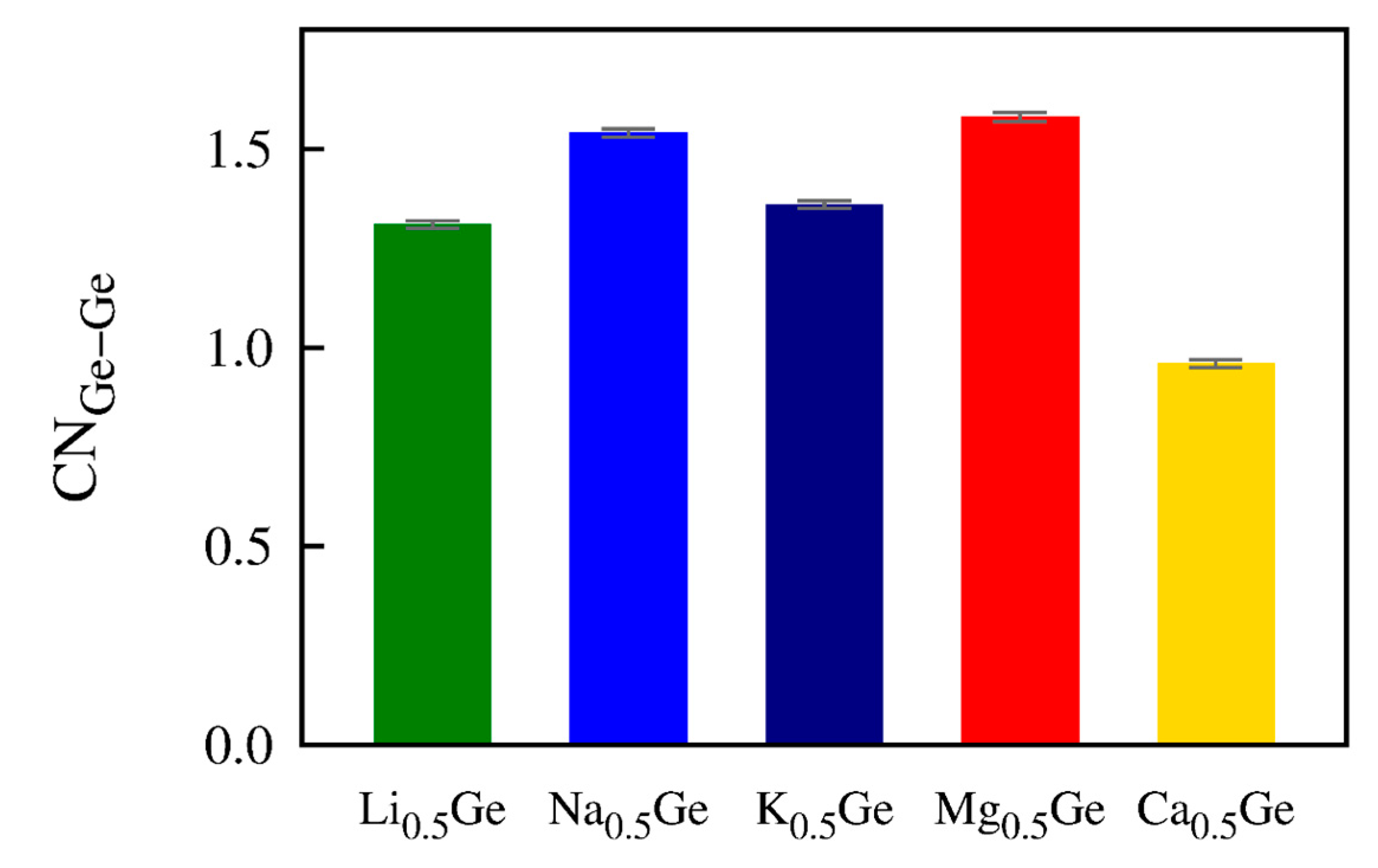 Nanomaterials 13 02868 g006