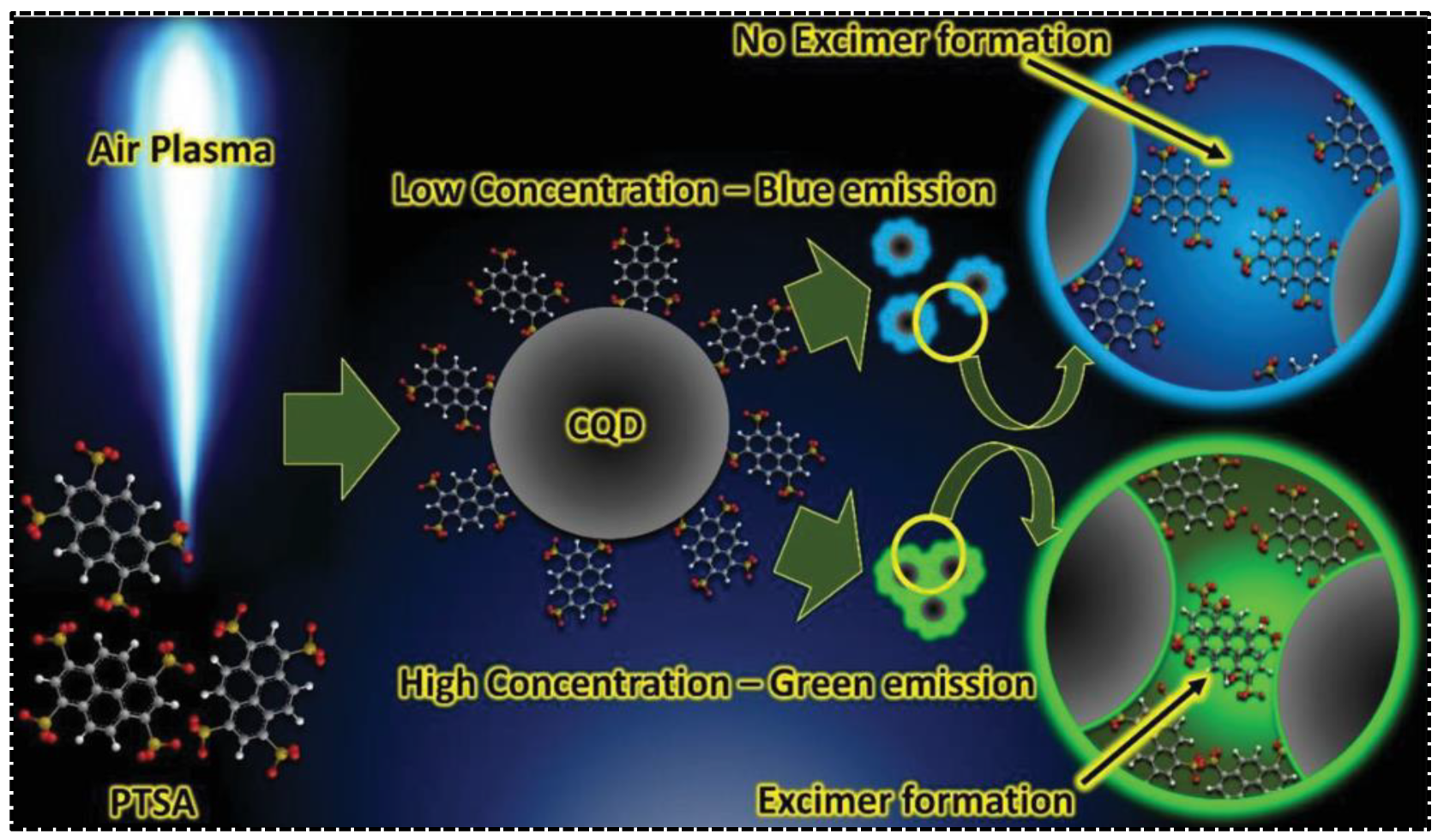 Nanomaterials 13 02869 g004