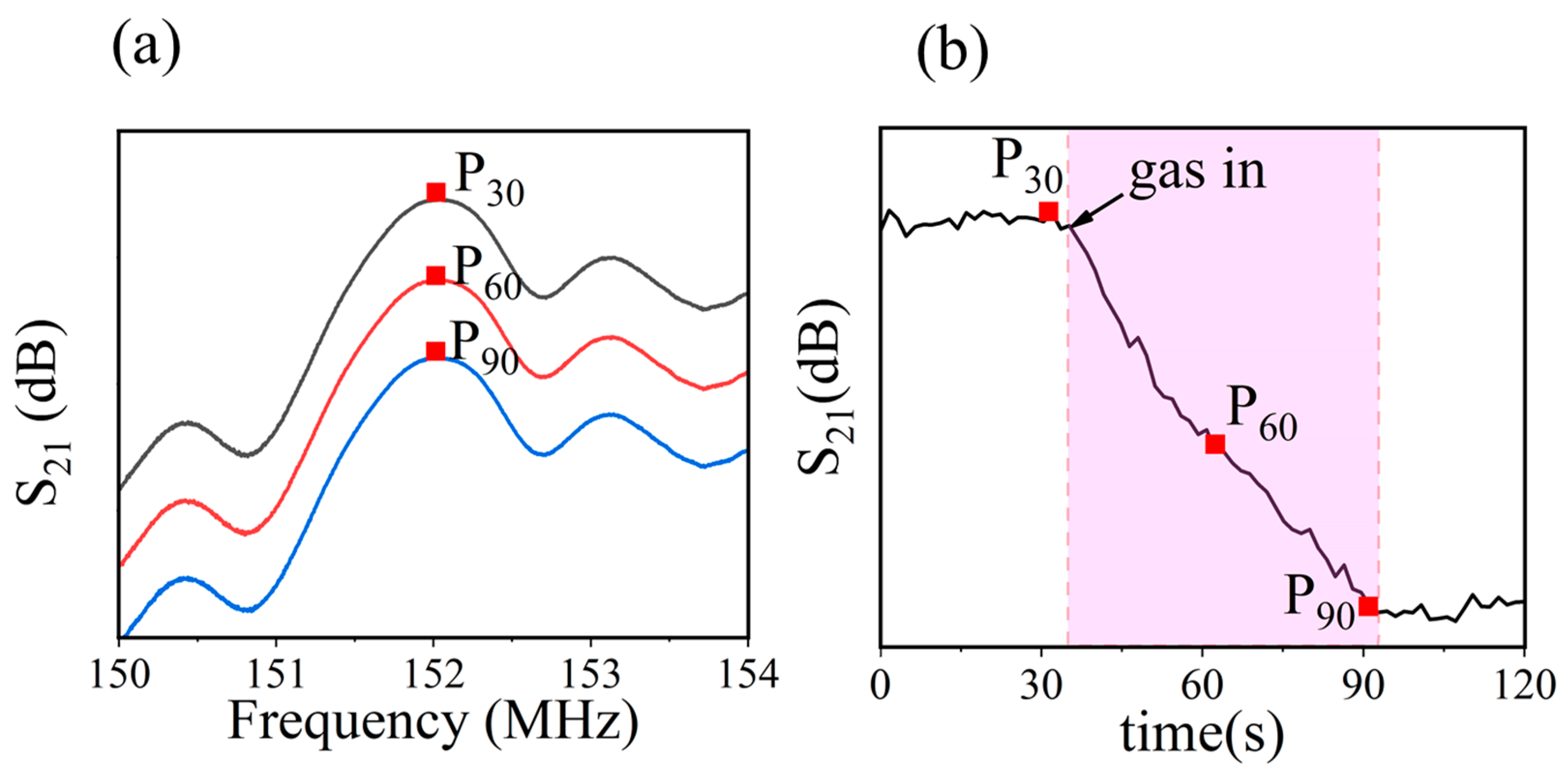 Nanomaterials 13 02871 g002