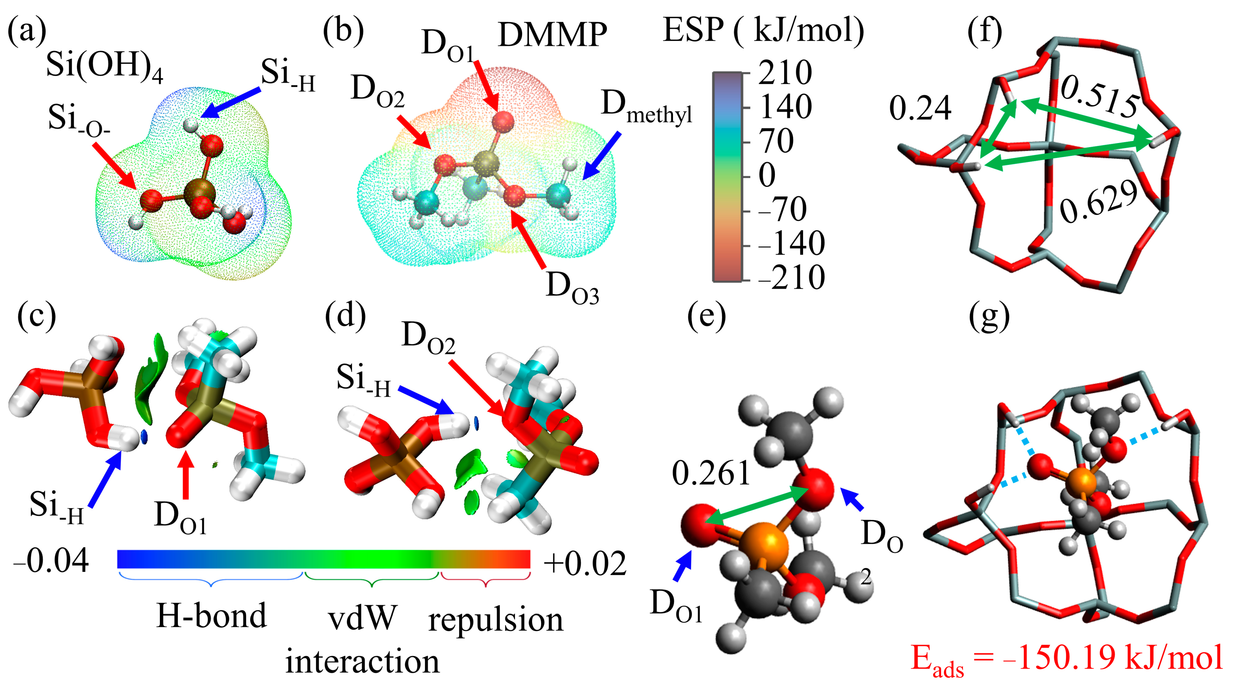 Nanomaterials 13 02871 g014