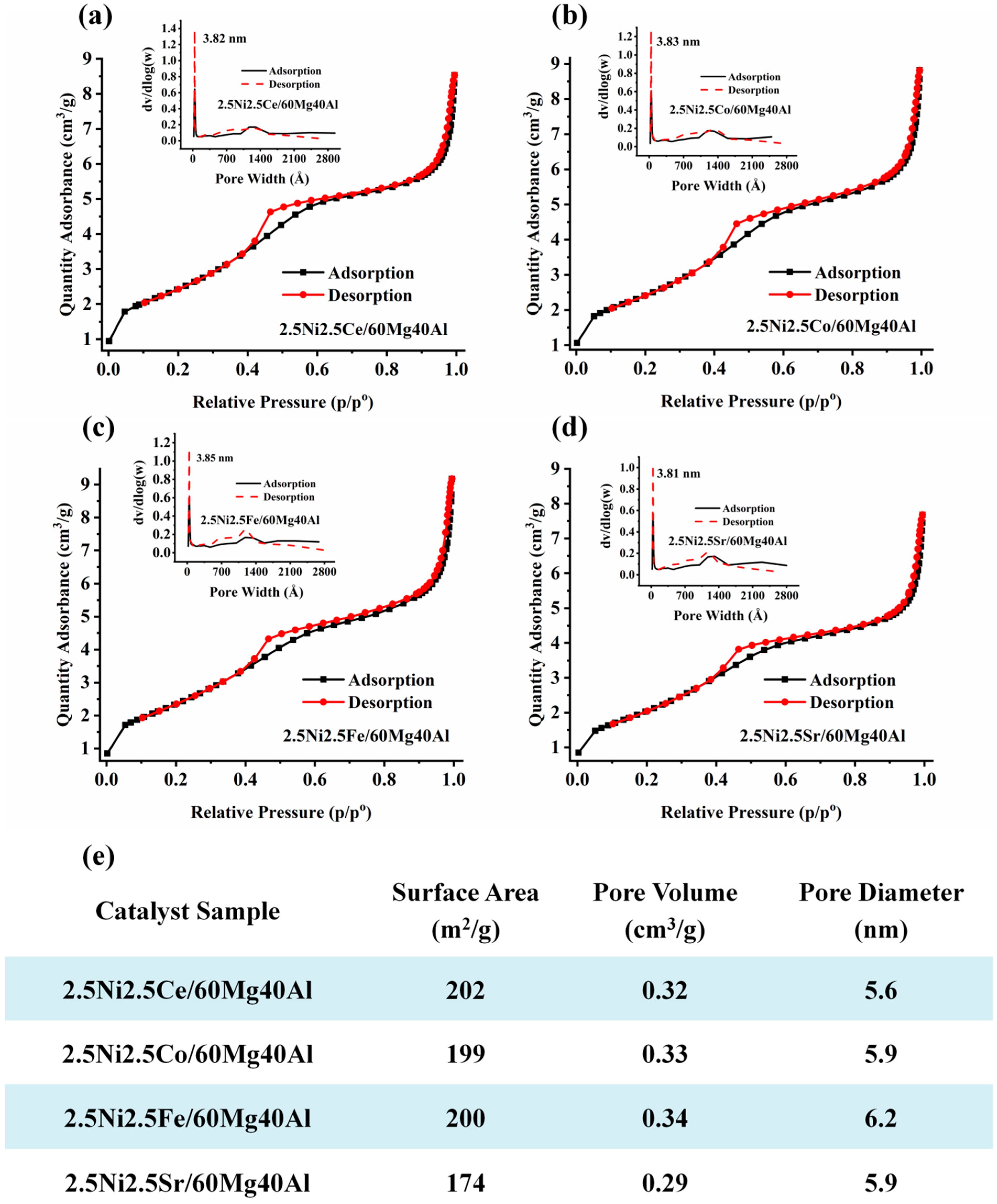 Nanomaterials 13 02874 g002