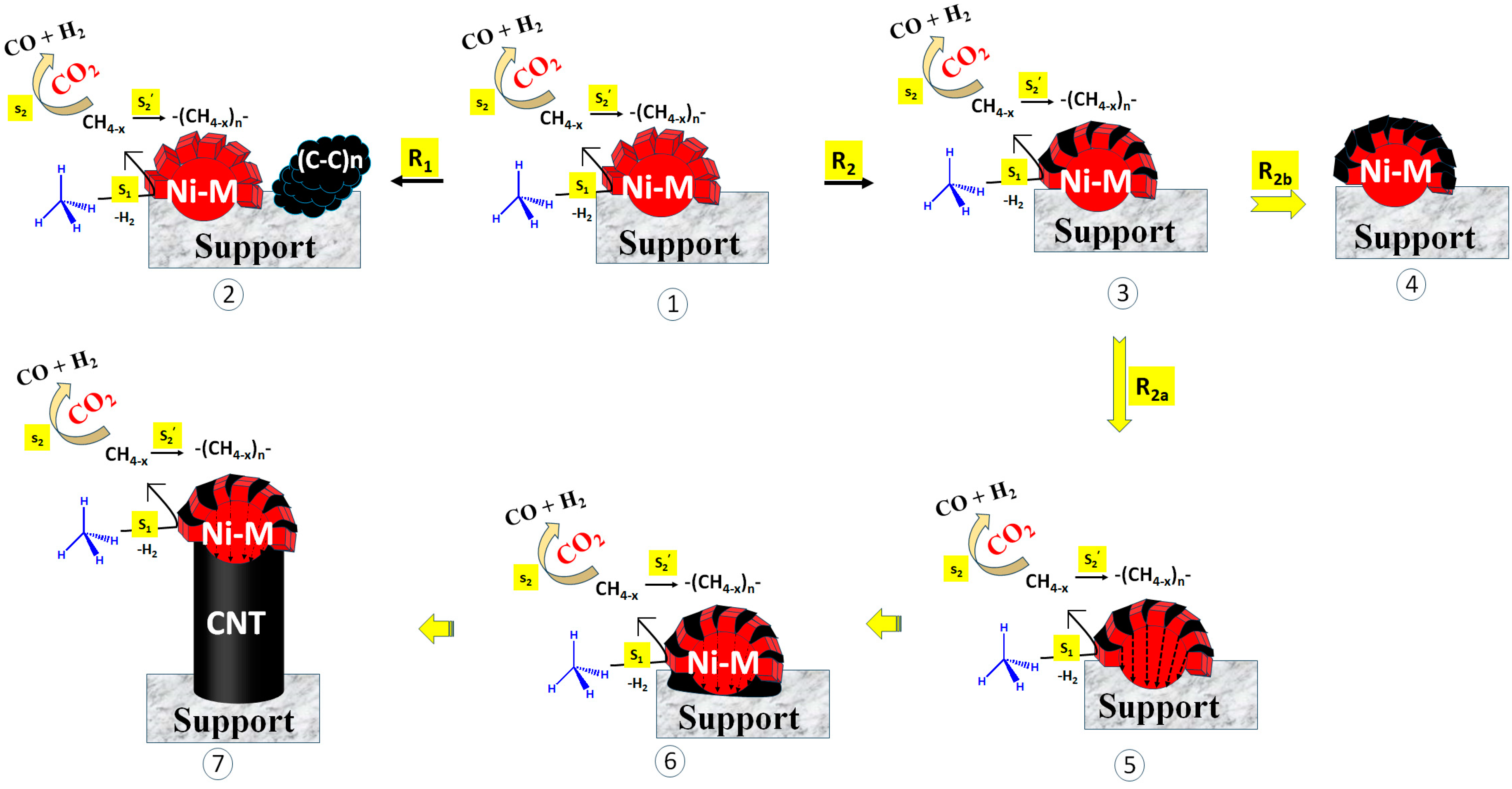 Nanomaterials 13 02874 g007
