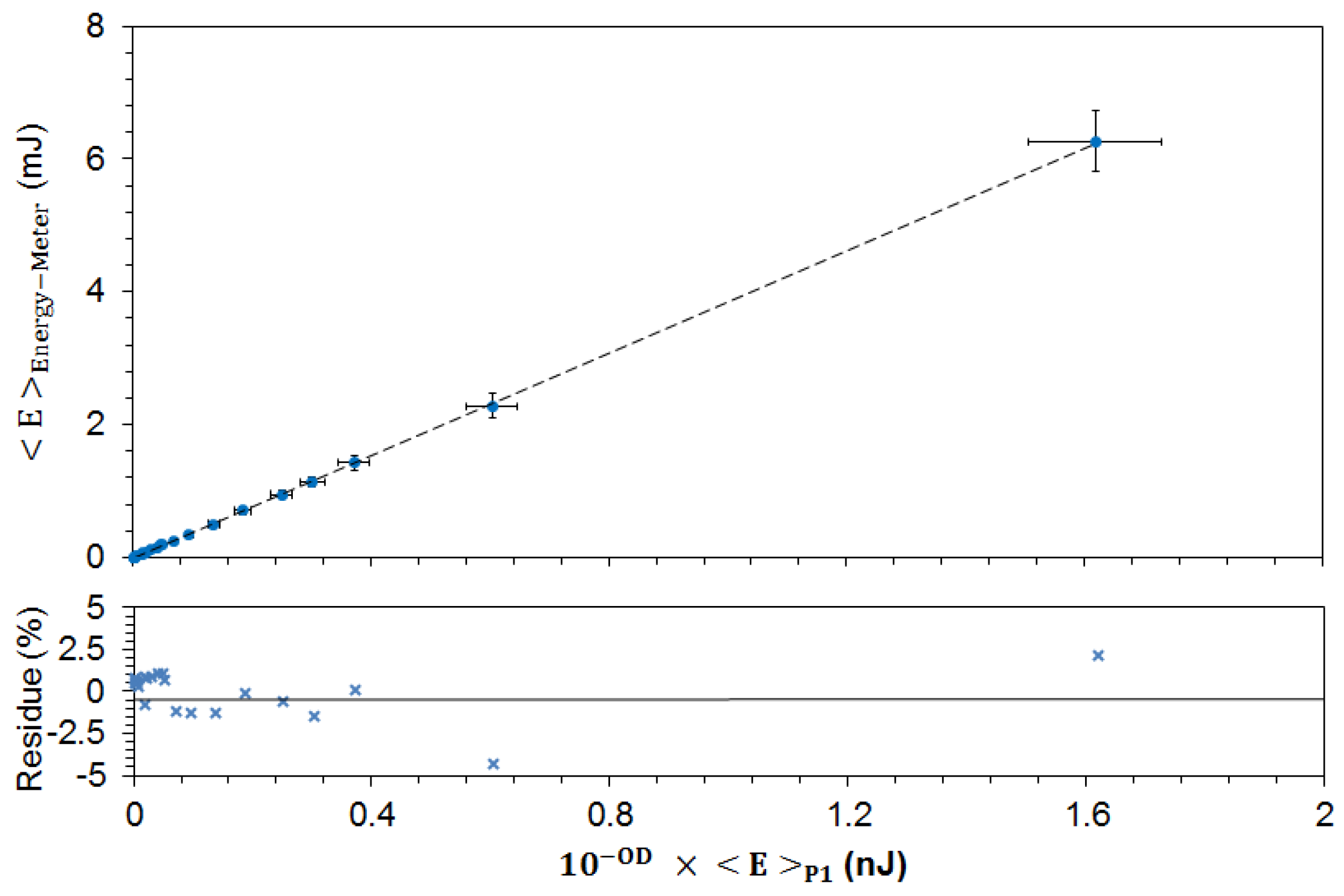 Nanomaterials 13 02875 g004 Nanomaterials 13 02875 g004
