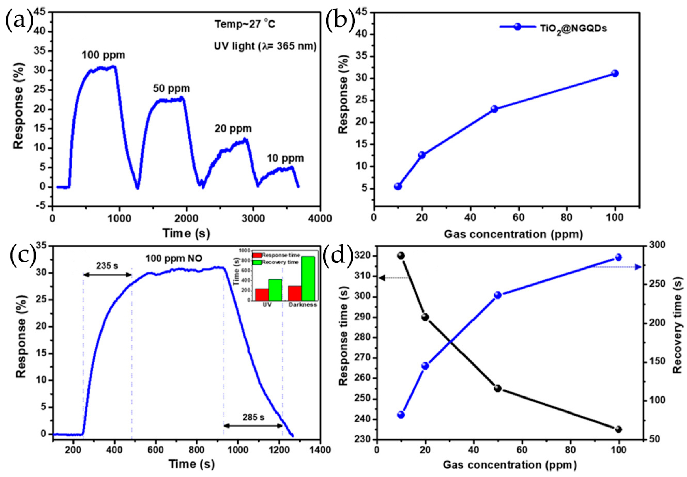 Nanomaterials 13 02880 g024