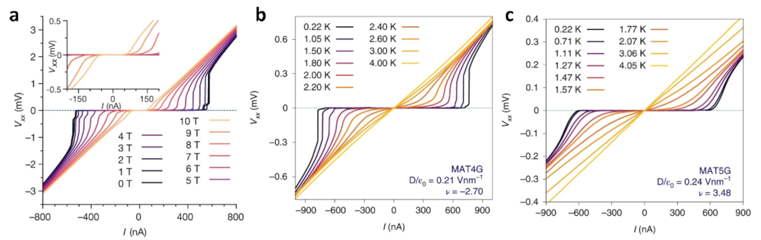 Nanomaterials 13 02881 g003