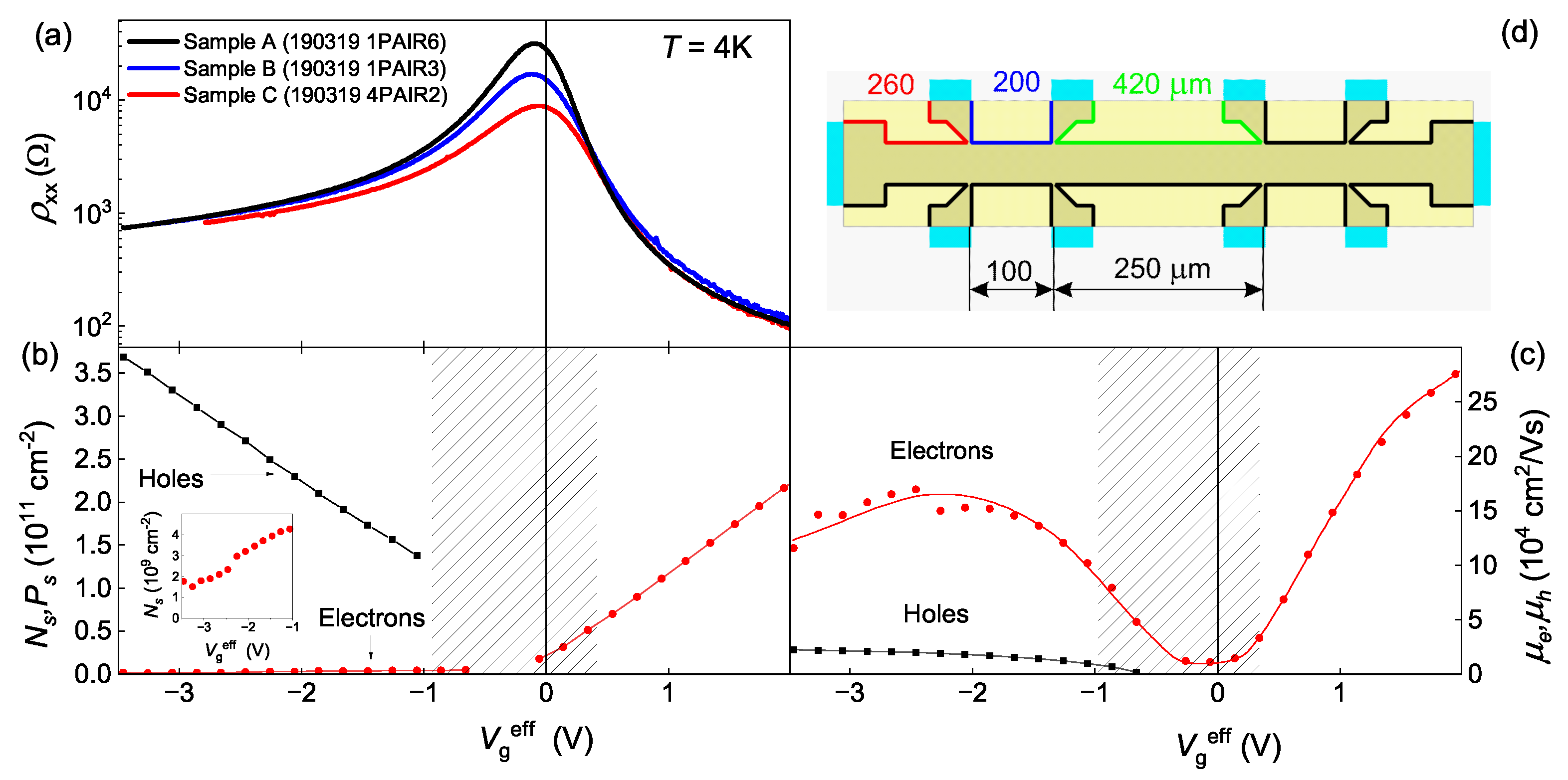 Nanomaterials 13 02882 g001