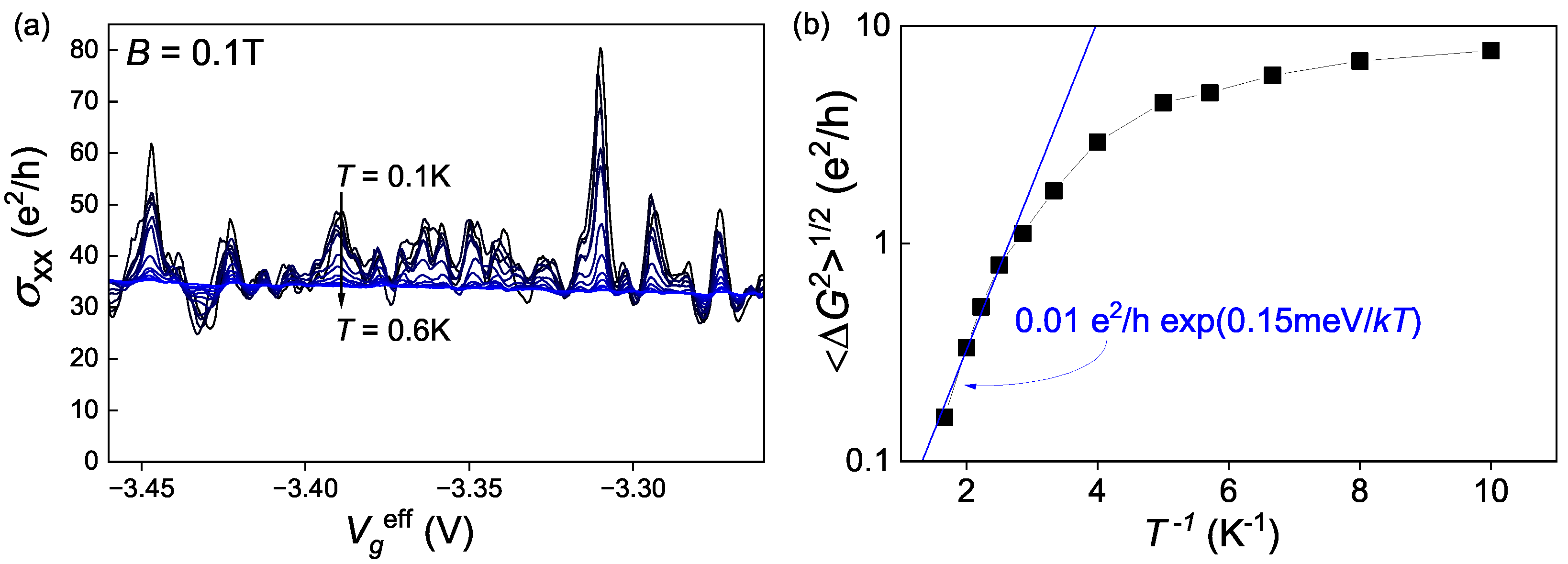Nanomaterials 13 02882 g003